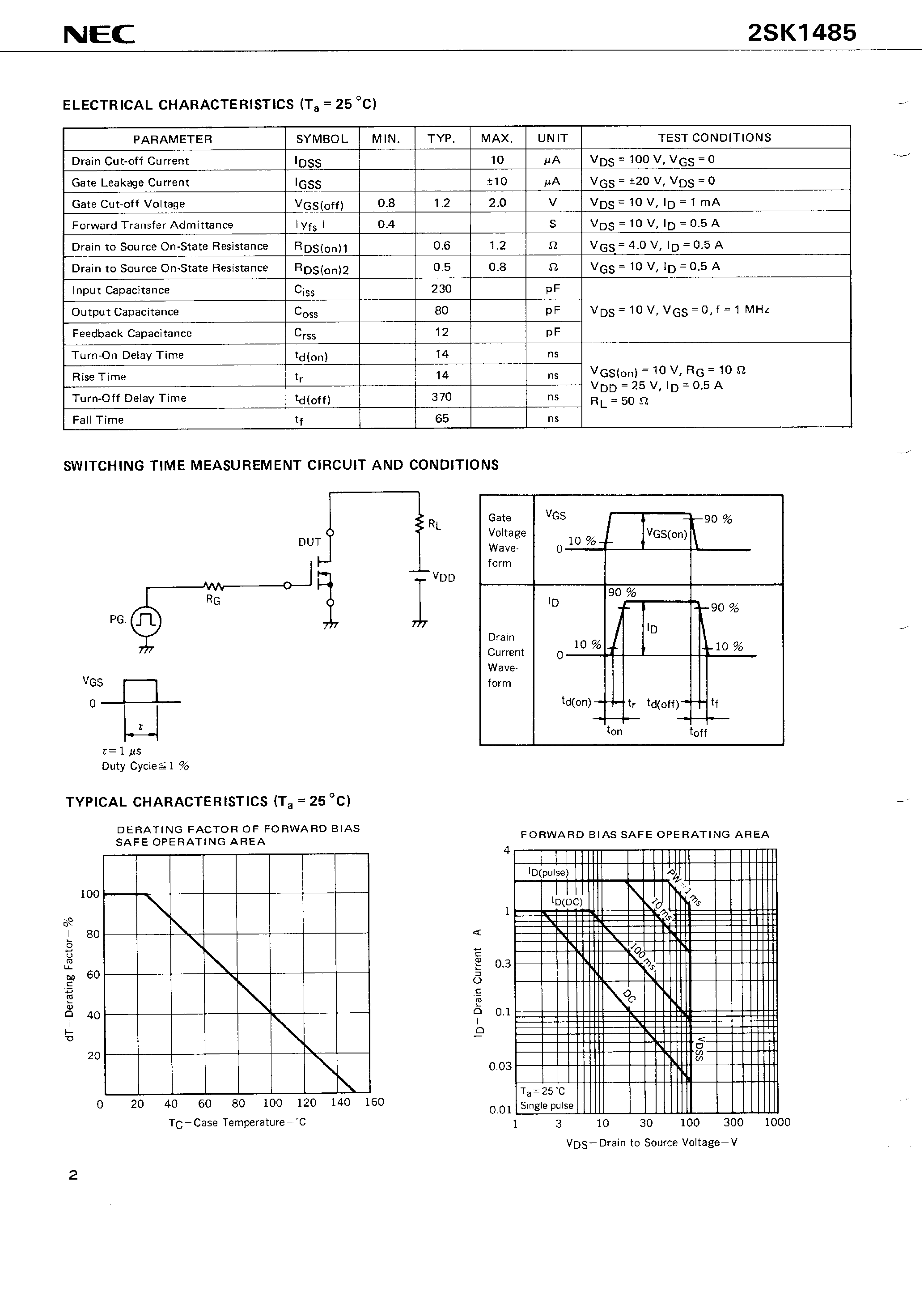 Даташит 2SK1485 - N-CHANNEL MOS FET FOR SWITCHING страница 2