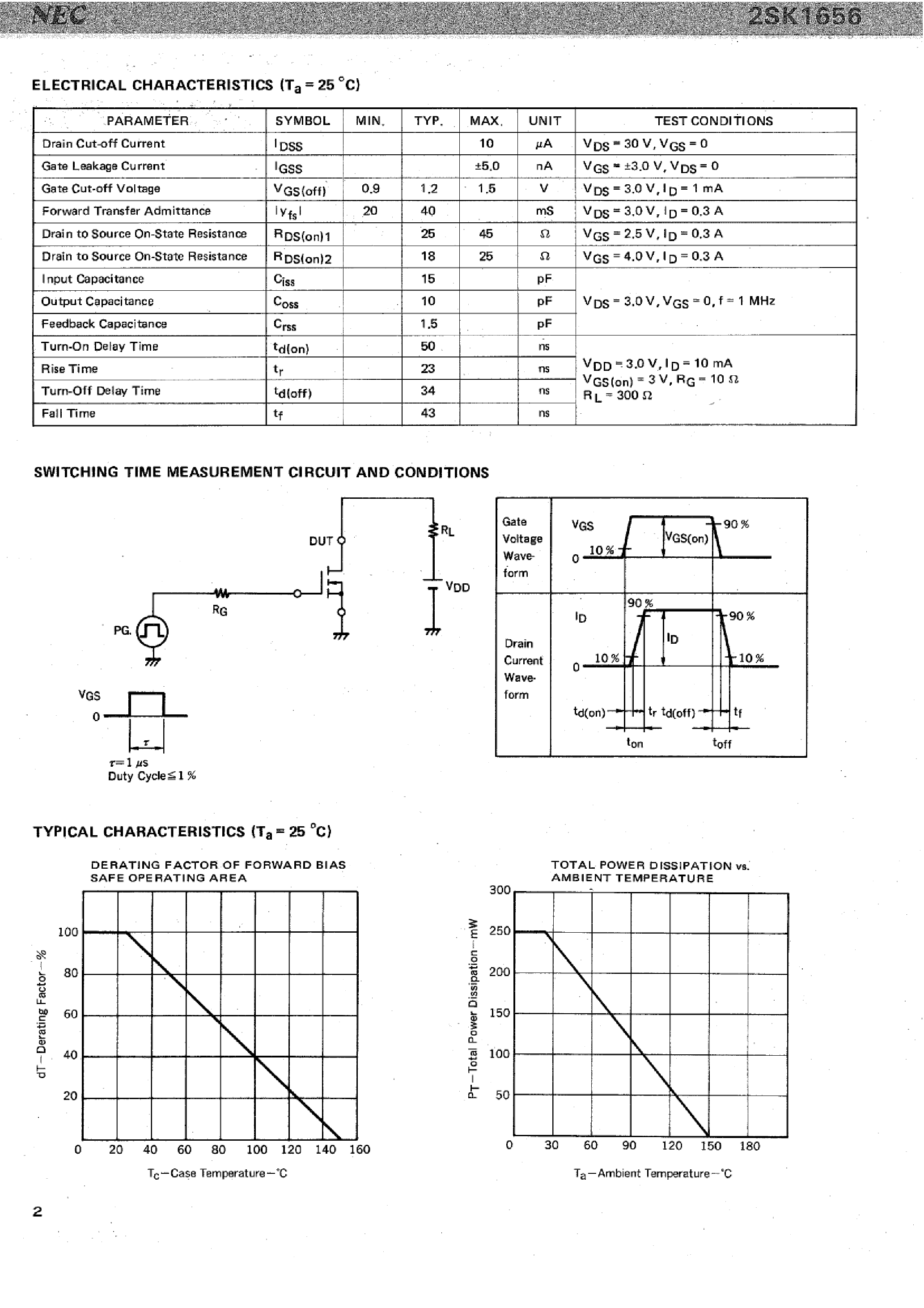 Даташит 2SK1656 - N-CHANNEL MOS FET FOR SWITCHING страница 2