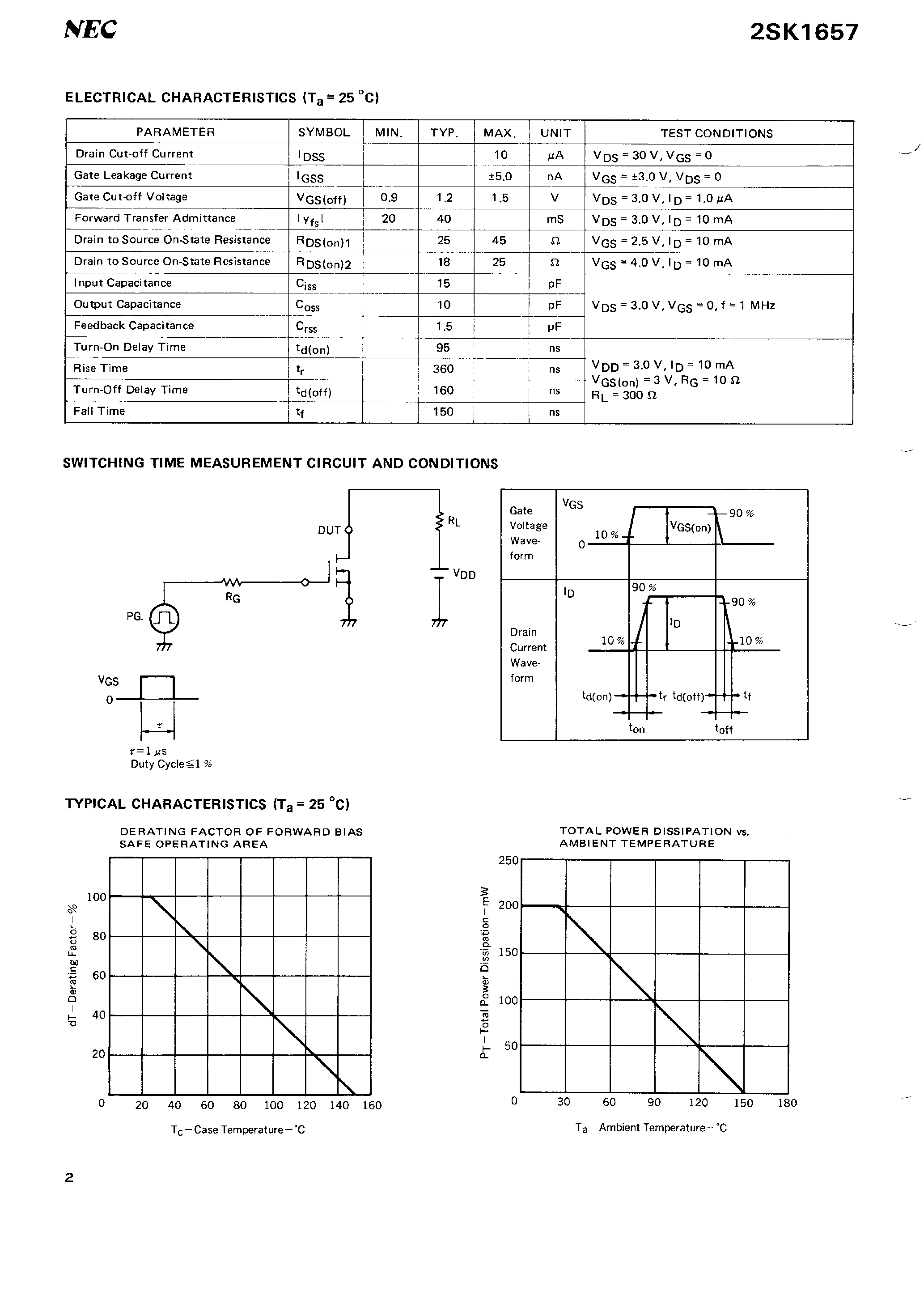 Даташит 2SK1657 - N-CHANNEL MOS FET FOR SWITCHING страница 2