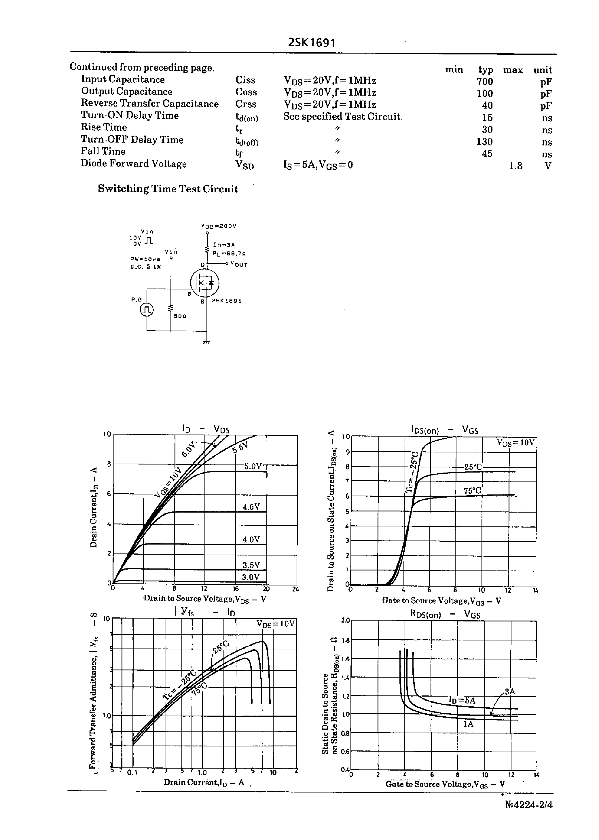 Даташит 2SK1691 - Very High-Speed Switching Applications страница 2
