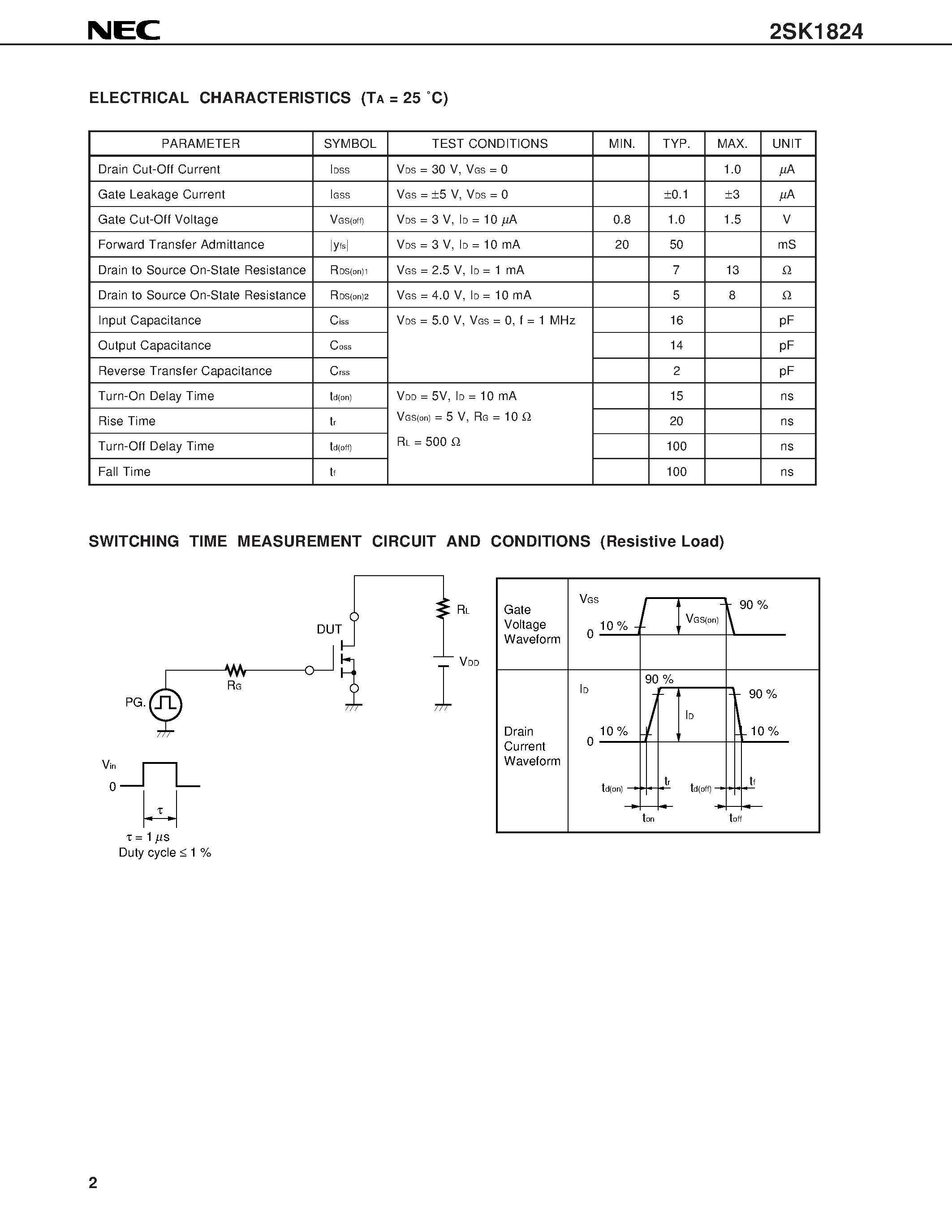 Даташит 2SK1824 - N-CHANNEL MOS FET FOR SWITCHING страница 2