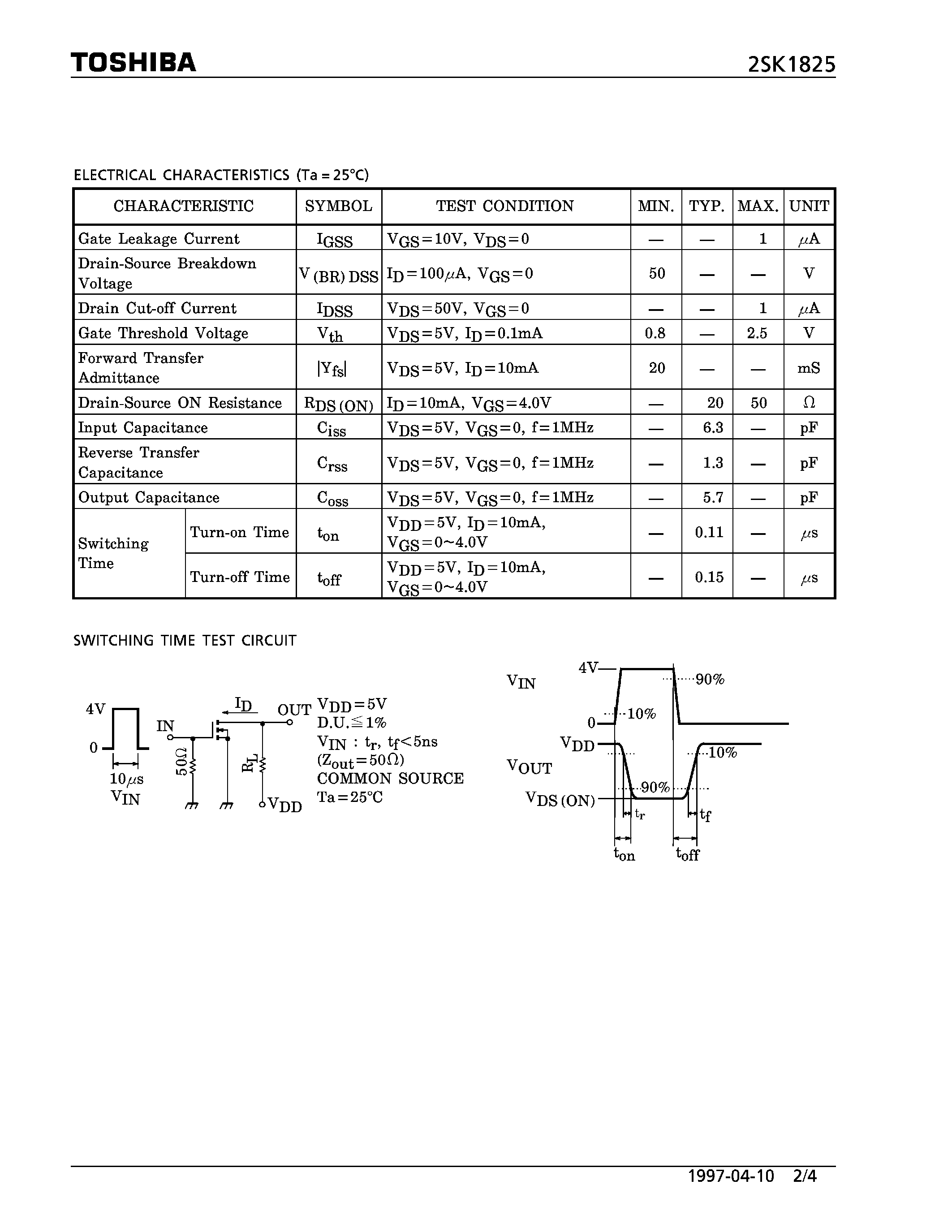 Даташит 2SK1825 - N CHANNEL MOS TYPE (HIGH SPEED SWITCHING/ ANALOG SWITCH APPLICATIONS) страница 2