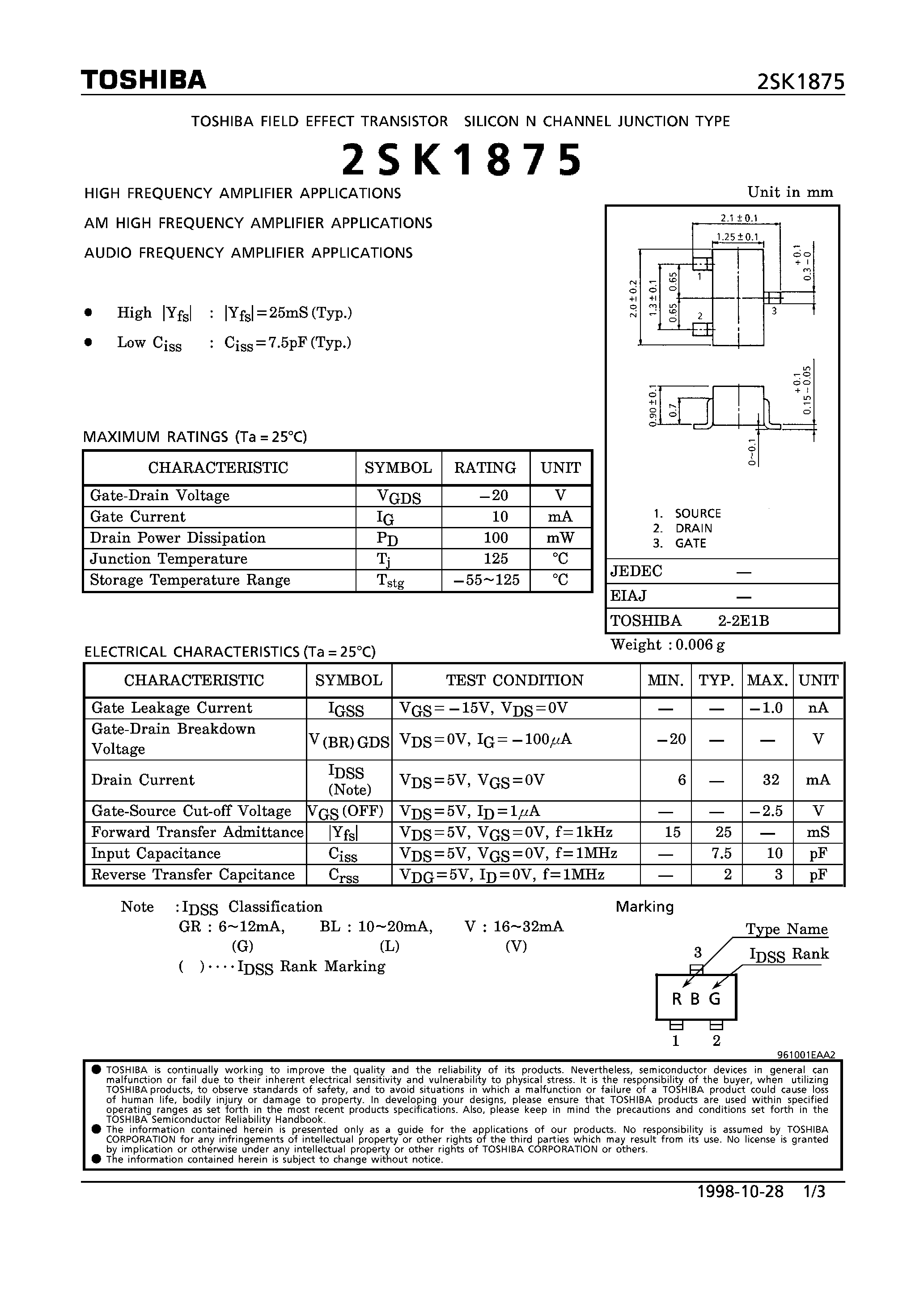 Даташит 2SK1875 - N CHANNEL JUNCTION TYPE (HIGH/ AM HIGH/ AUDIO FREQUENCY AMPLIFIER APPLICATIONS) страница 1