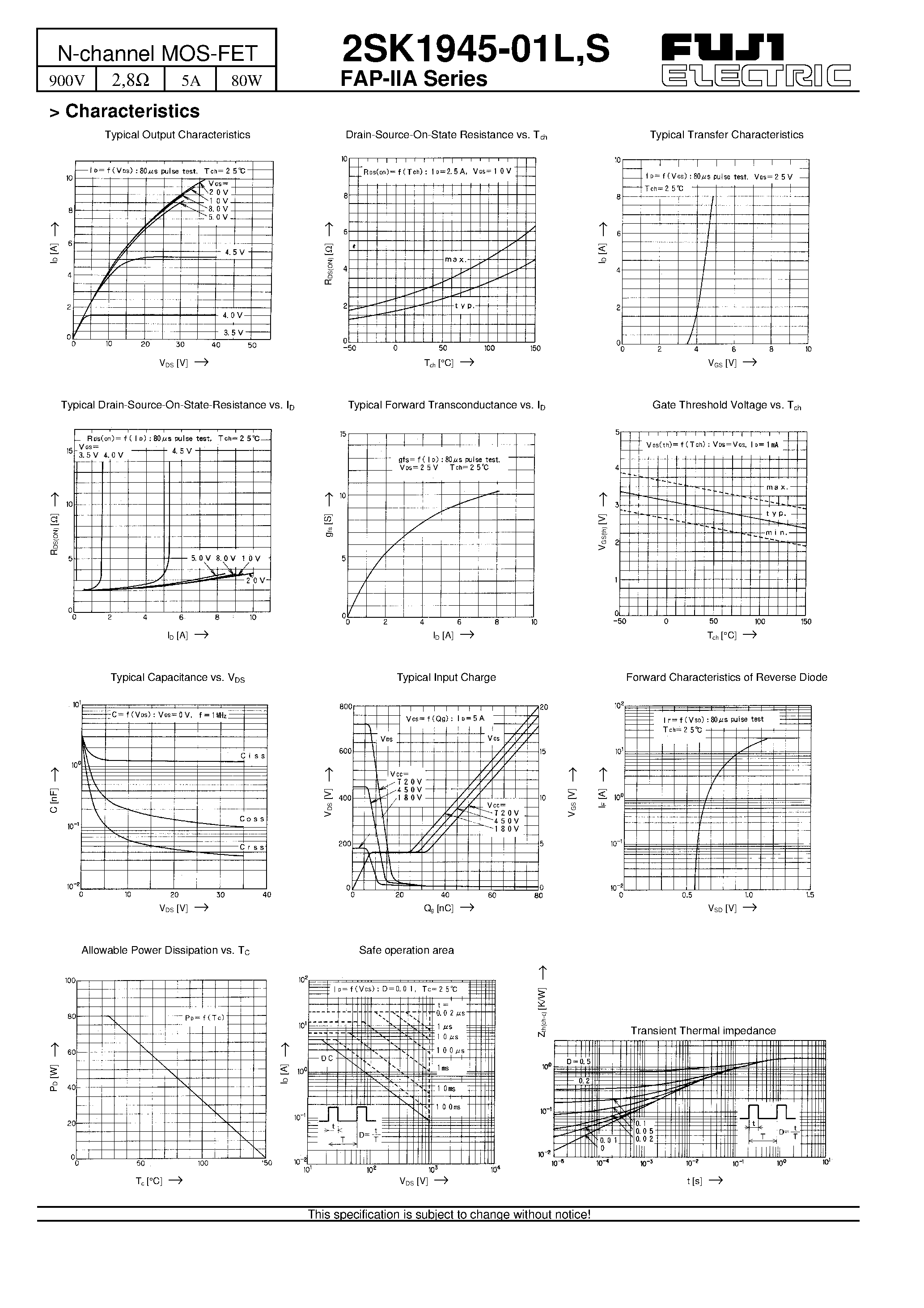 Даташит 2SK1945-01L - N-channel MOS-FET страница 2
