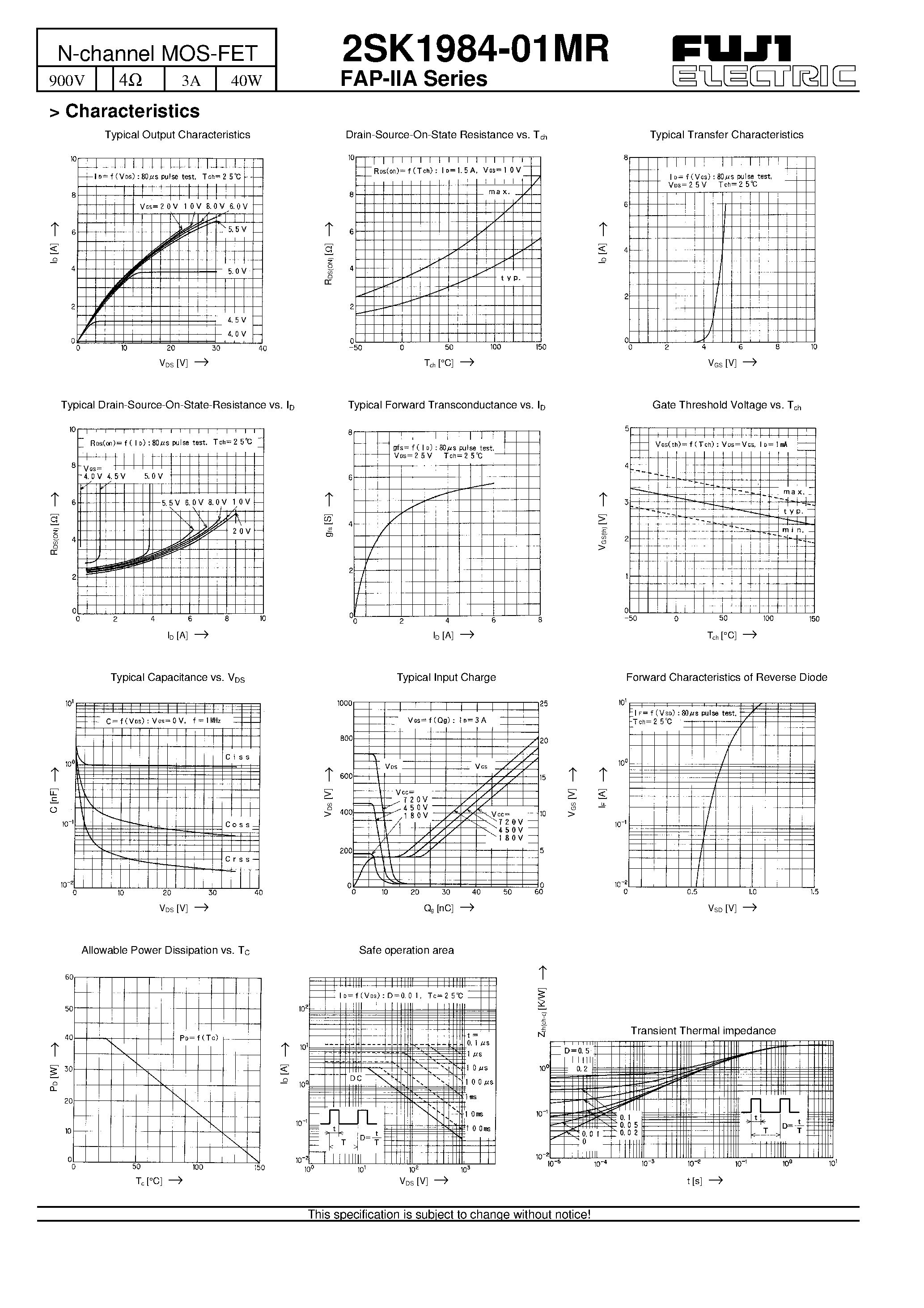 Datasheet 2SK1984-01MR page 2 Datasheet 2SK1984-01MR - N-channel MOS-FET page 2