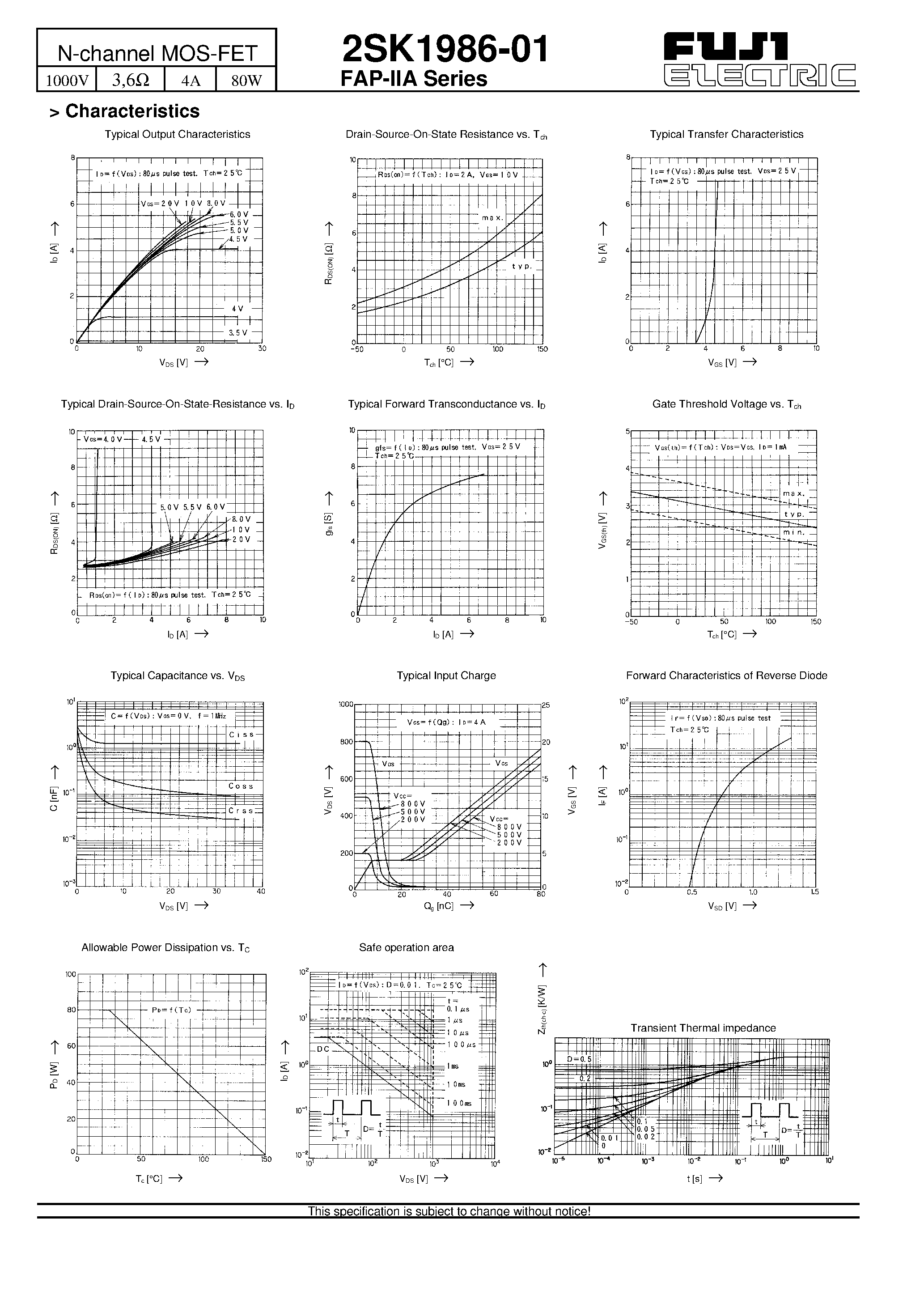 Даташит 2SK1986-01 - N-channel MOS-FET страница 2