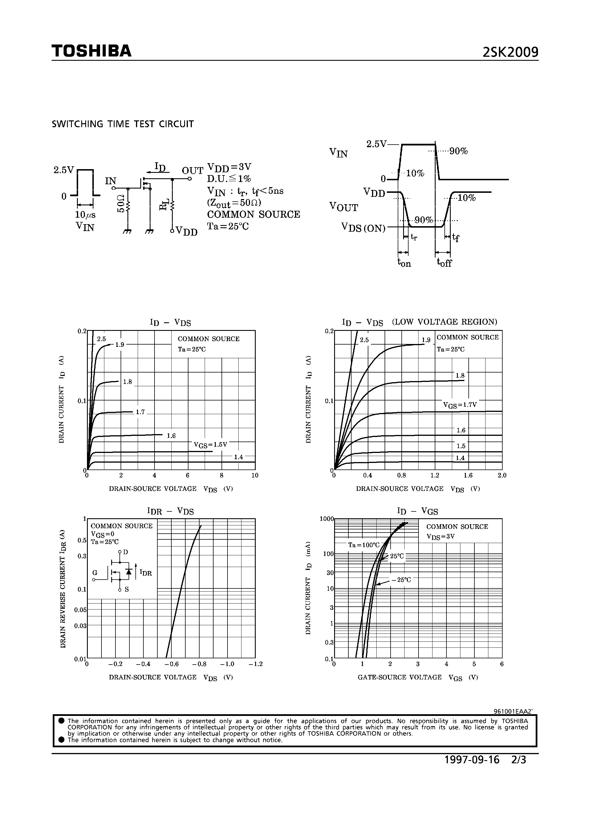 Datasheet 2SK2009 - N CHANNEL MOS TYPE (HIGH SPEED SWITCHING/ ANALOG SWITCH APPLICATIONS) page 2
