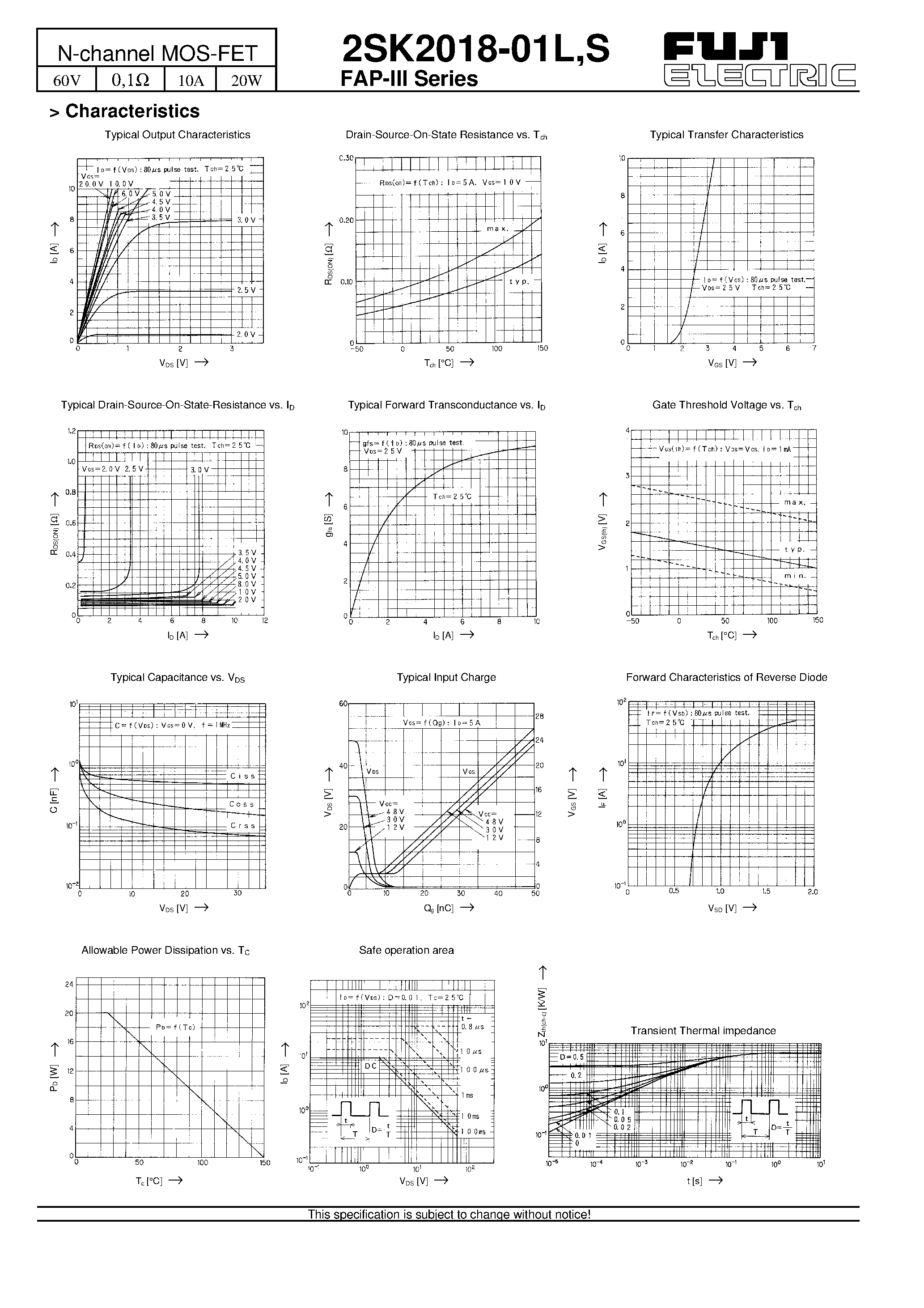 Datasheet 2SK2018-01L page 2 Datasheet 2SK2018-01L - N-channel MOS-FET page 2