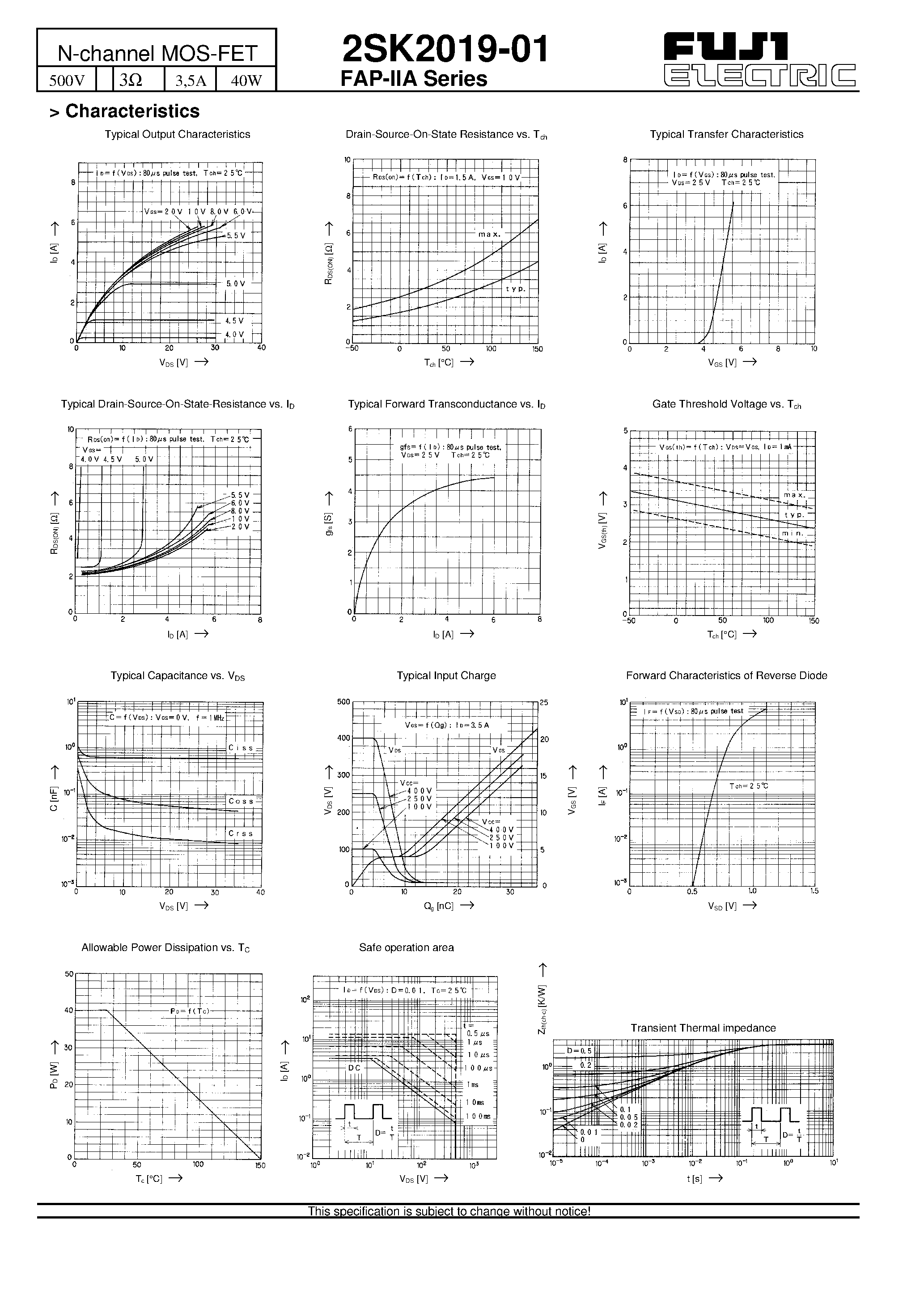 Datasheet 2SK2019-01 page 2 Datasheet 2SK2019-01 - N-channel MOS-FET page 2