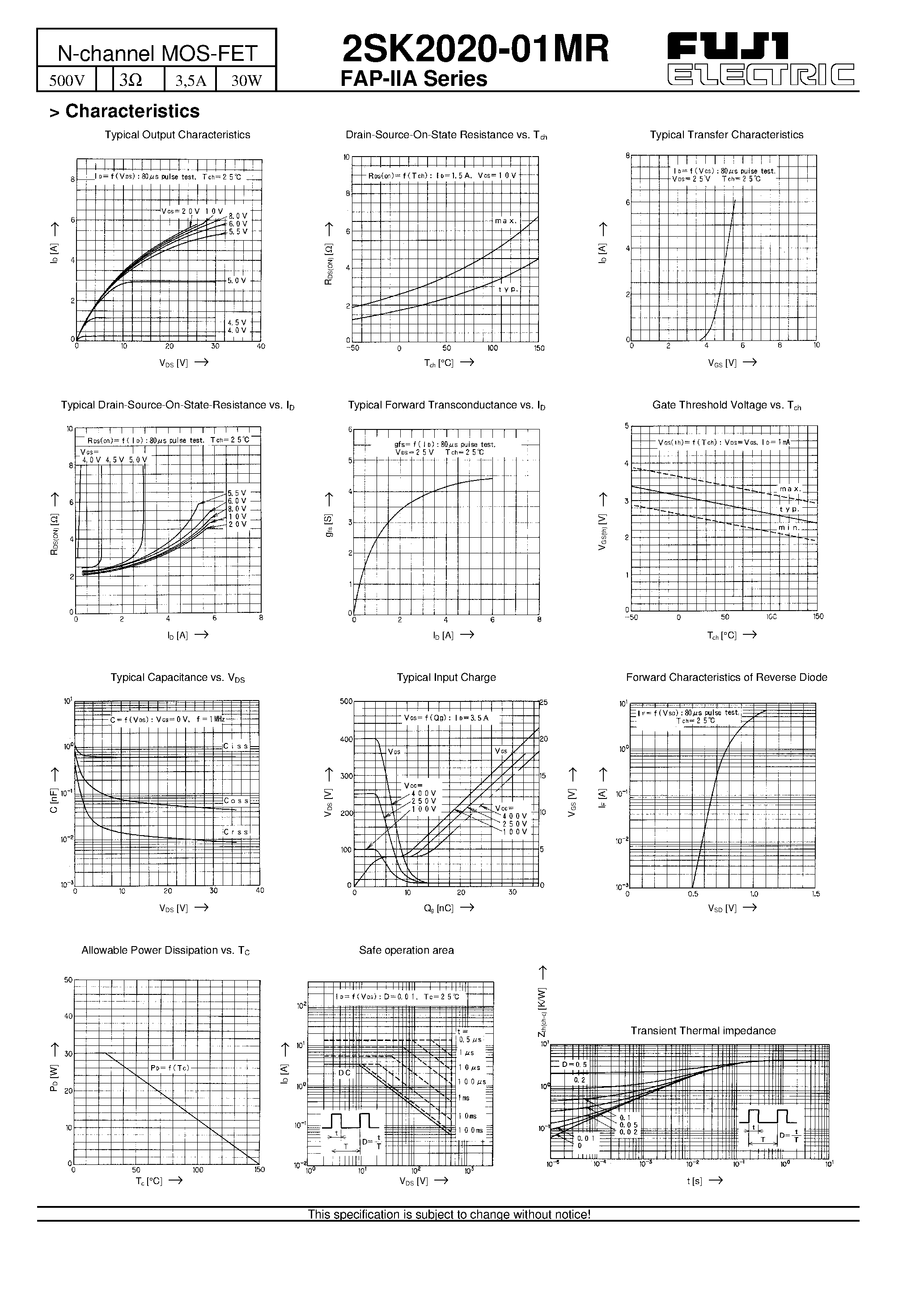 Datasheet 2SK2020-01MR - N-channel MOS-FET page 2