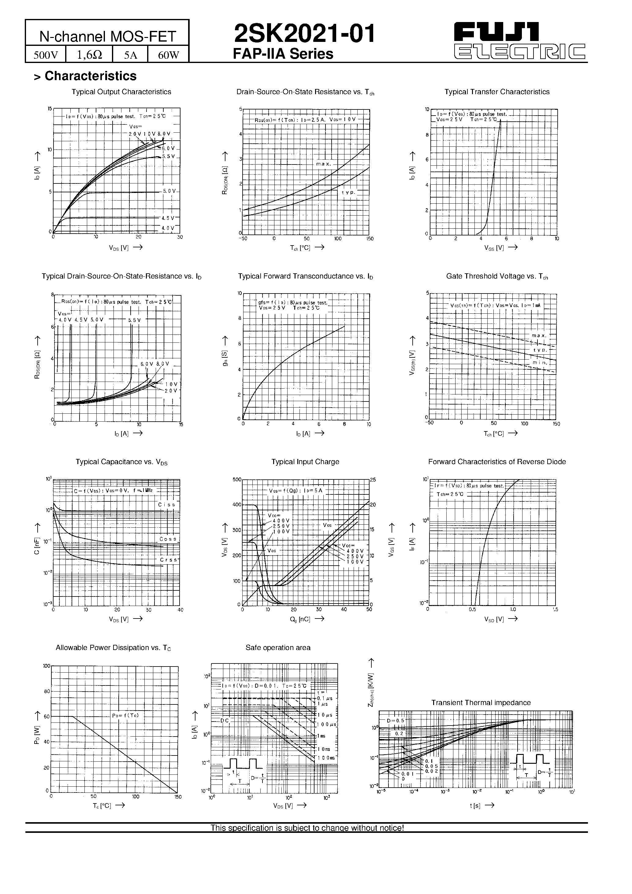 Даташит 2SK2021-01 - N-channel MOS-FET страница 2