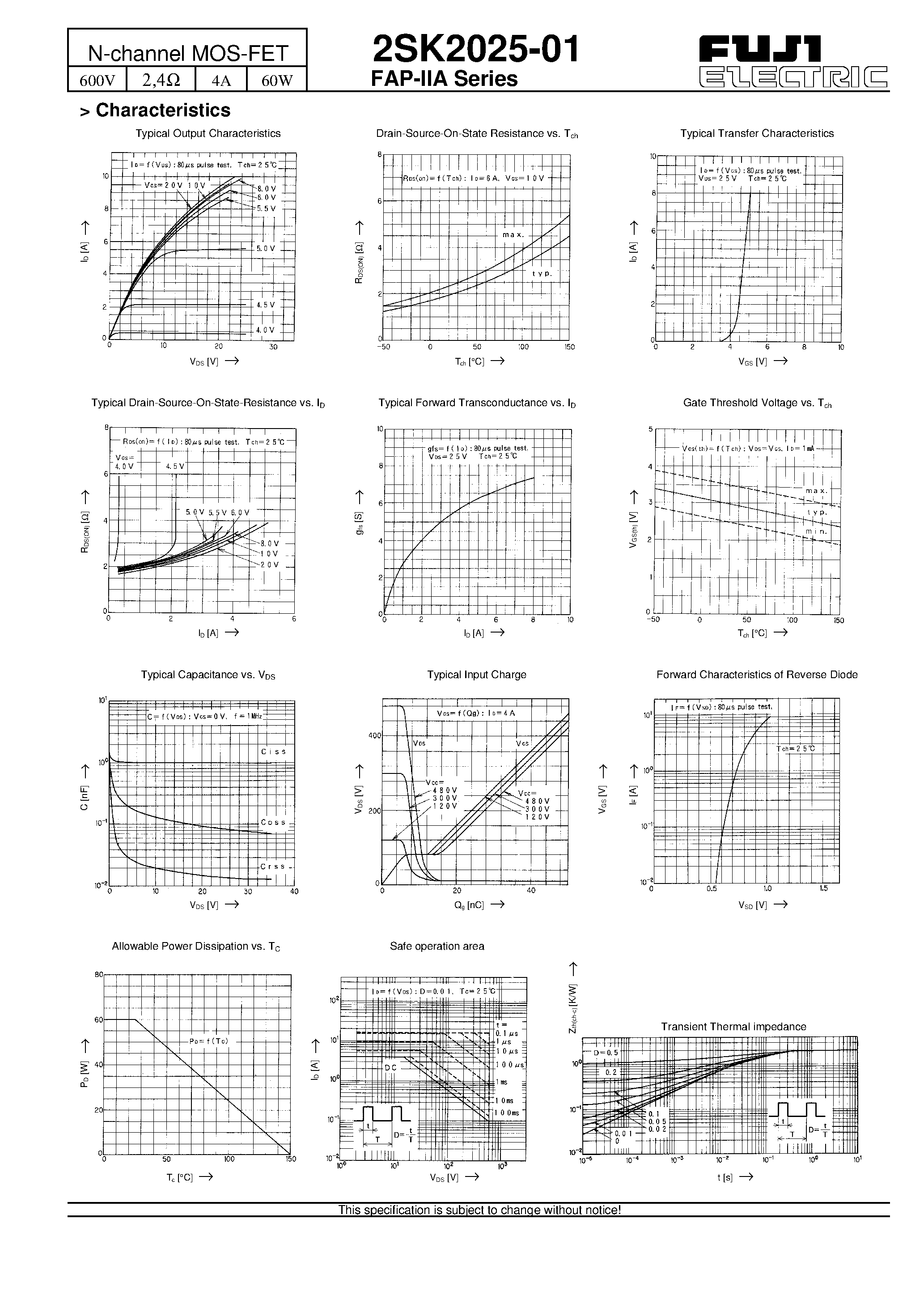 Даташит на микросхему 2SK2025-01 страница 2 Даташит 2SK2025-01 - N-channel MOS-FET страница 2
