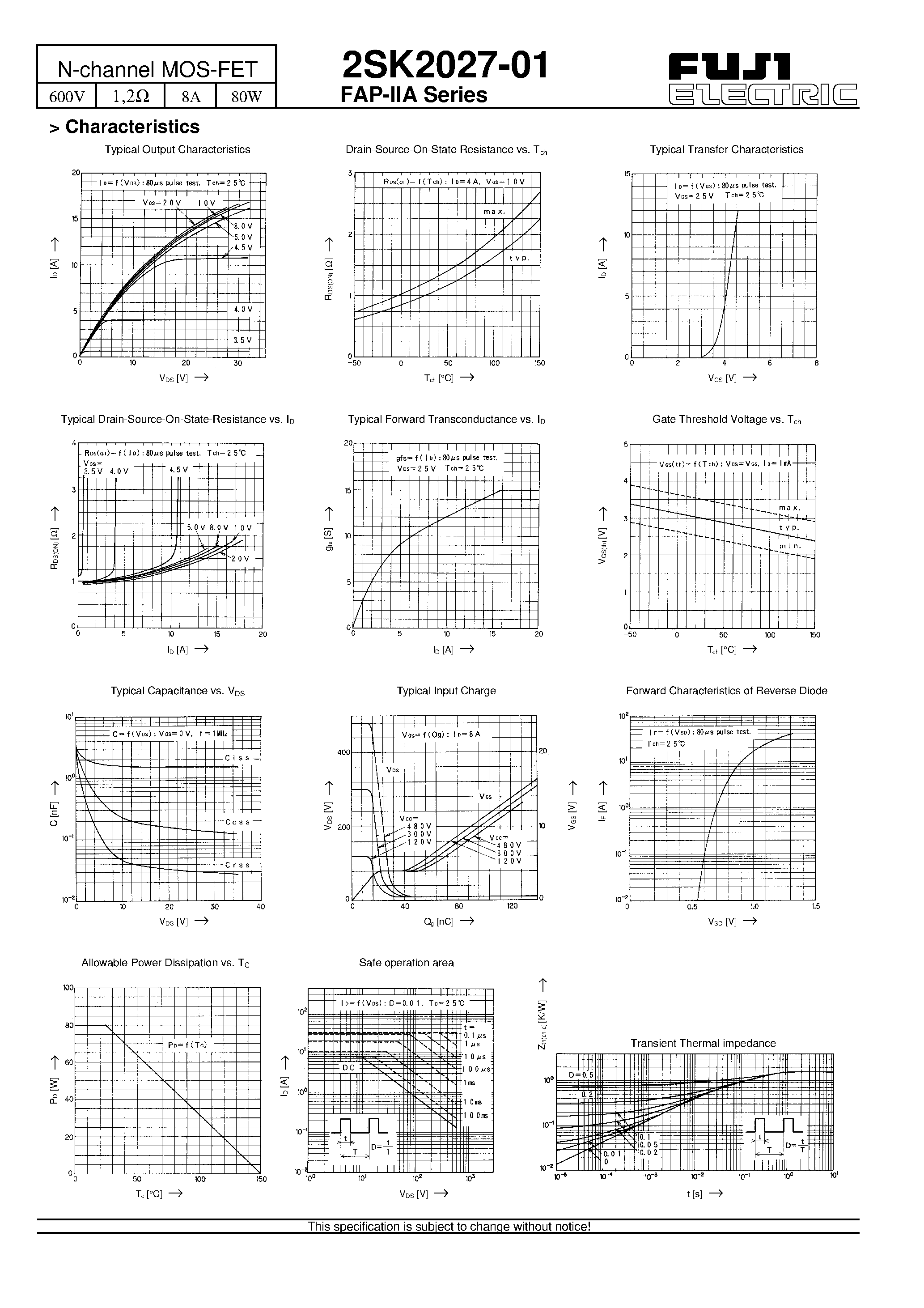 Даташит на микросхему 2SK2027-01 страница 2 Даташит 2SK2027-01 - N-channel MOS-FET страница 2