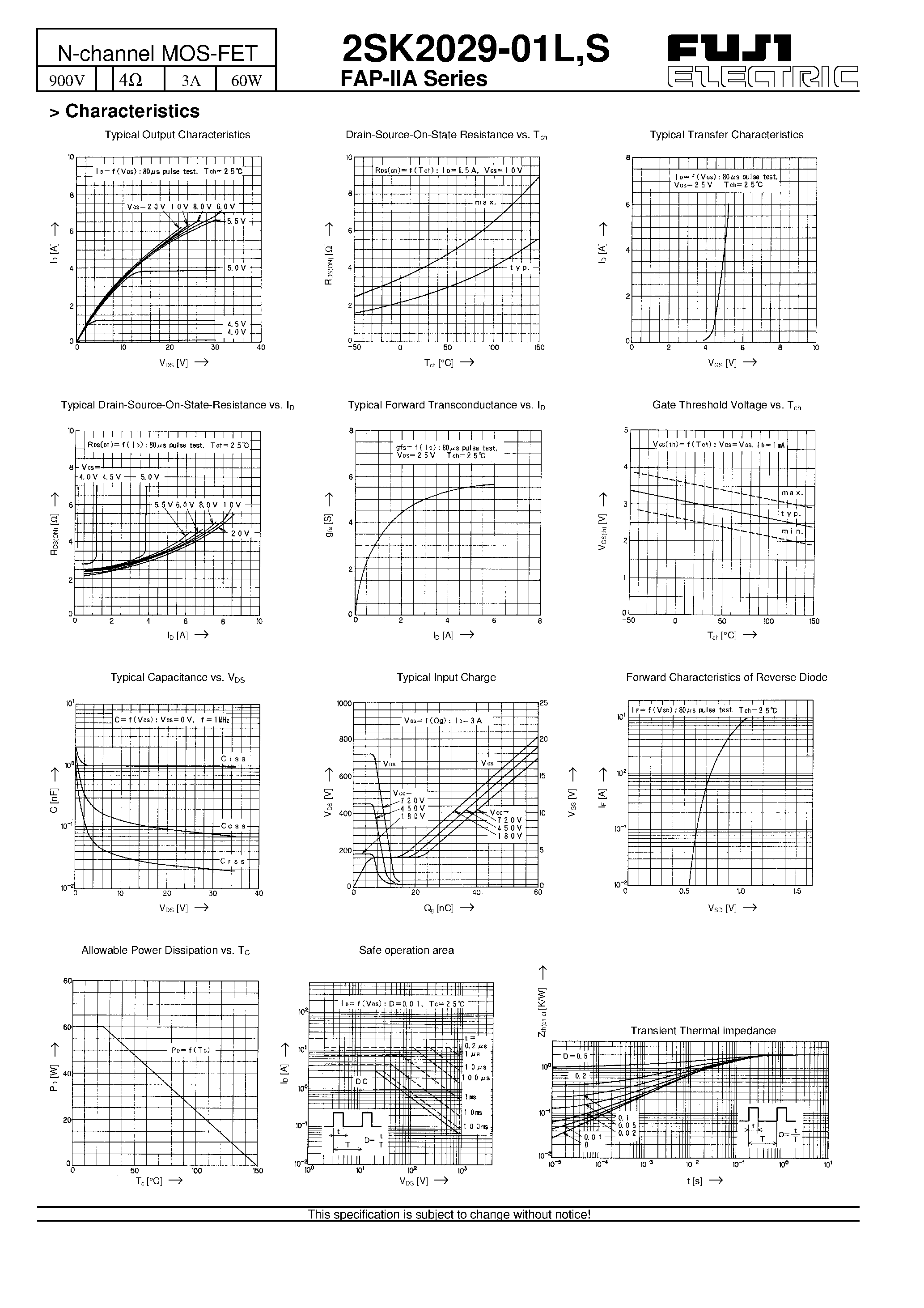 Даташит на микросхему 2SK2029-01L страница 2 Даташит 2SK2029-01L - N-channel MOS-FET страница 2