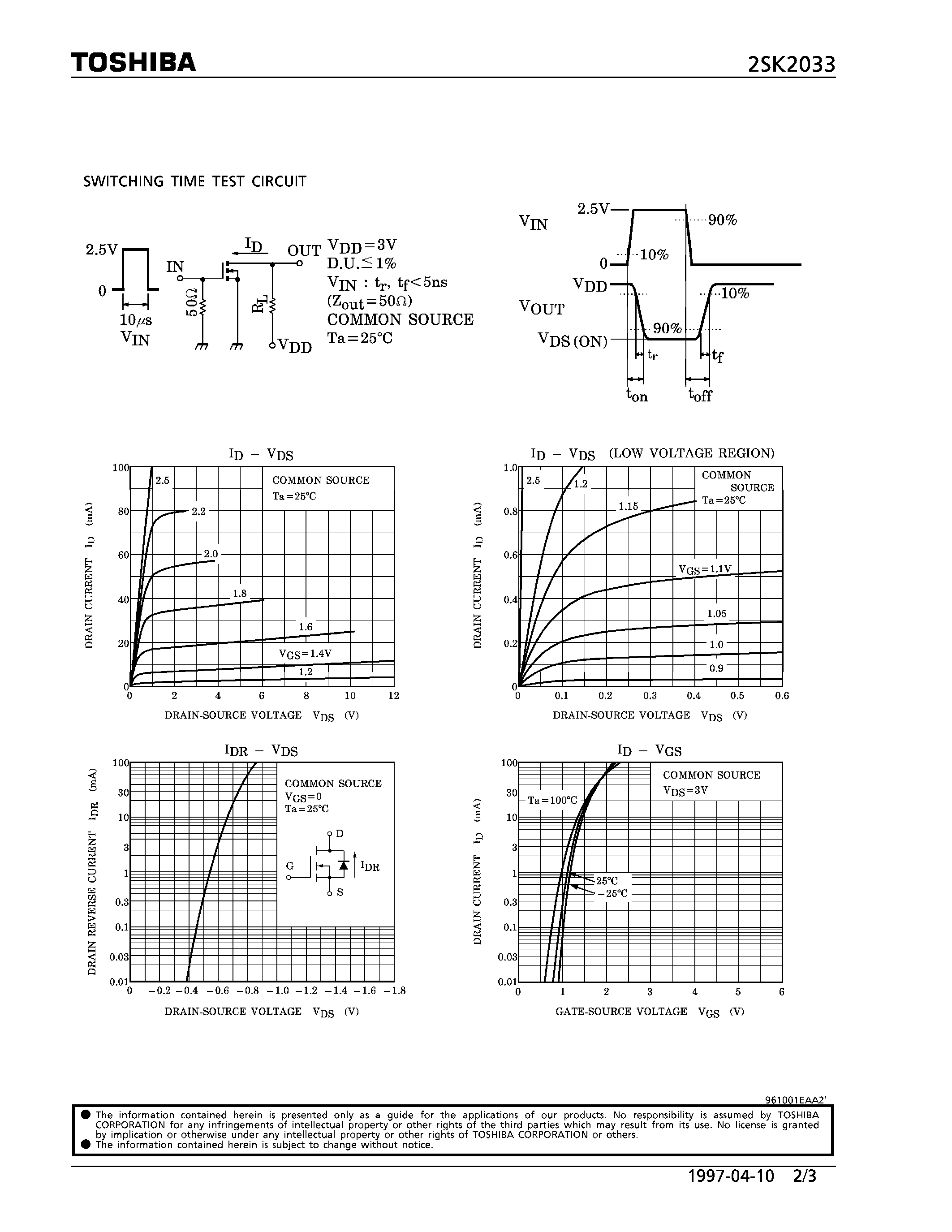 Datasheet 2SK2033 page 2 Datasheet 2SK2033 - N CHANNEL MOS TYPE (HIGH SPEED SWITCHING/ ANALOG SWITCH APPLICATIONS) page 2