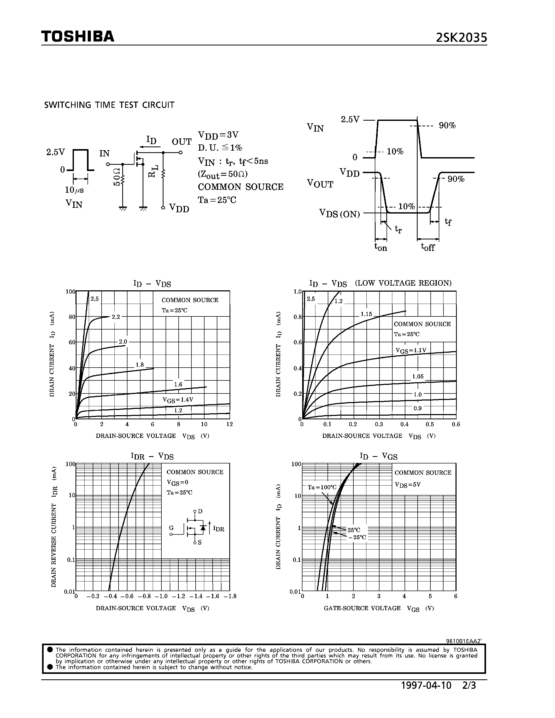 Даташит на микросхему 2SK2035 страница 2 Даташит 2SK2035 - N CHANNEL MOS TYPE (HIGH SPEED SWITCHING/ ANALOG SWITCHING APPLICATIONS) страница 2