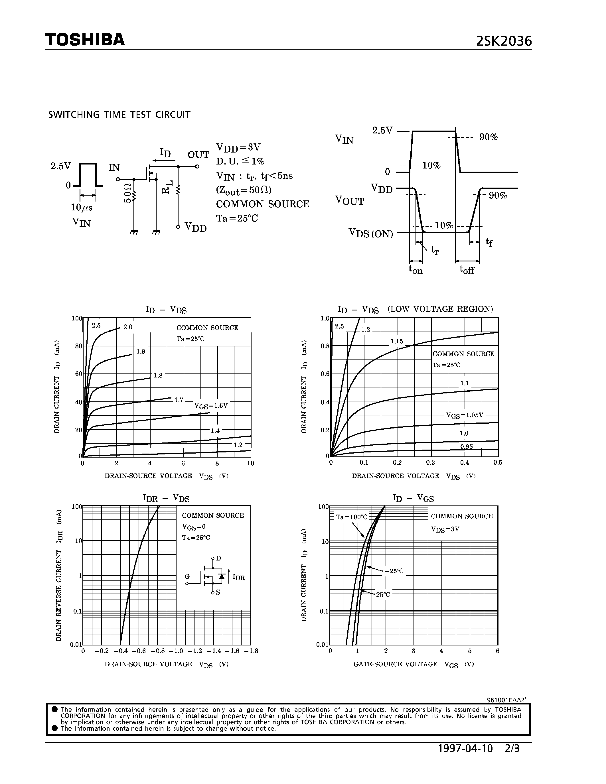 Даташит на микросхему 2SK2036 страница 2 Даташит 2SK2036 - N CHANNEL MOS TYPE (HIGH SPEED SWITCHING/ ANALOG SWITCHING APPLICATIONS) страница 2
