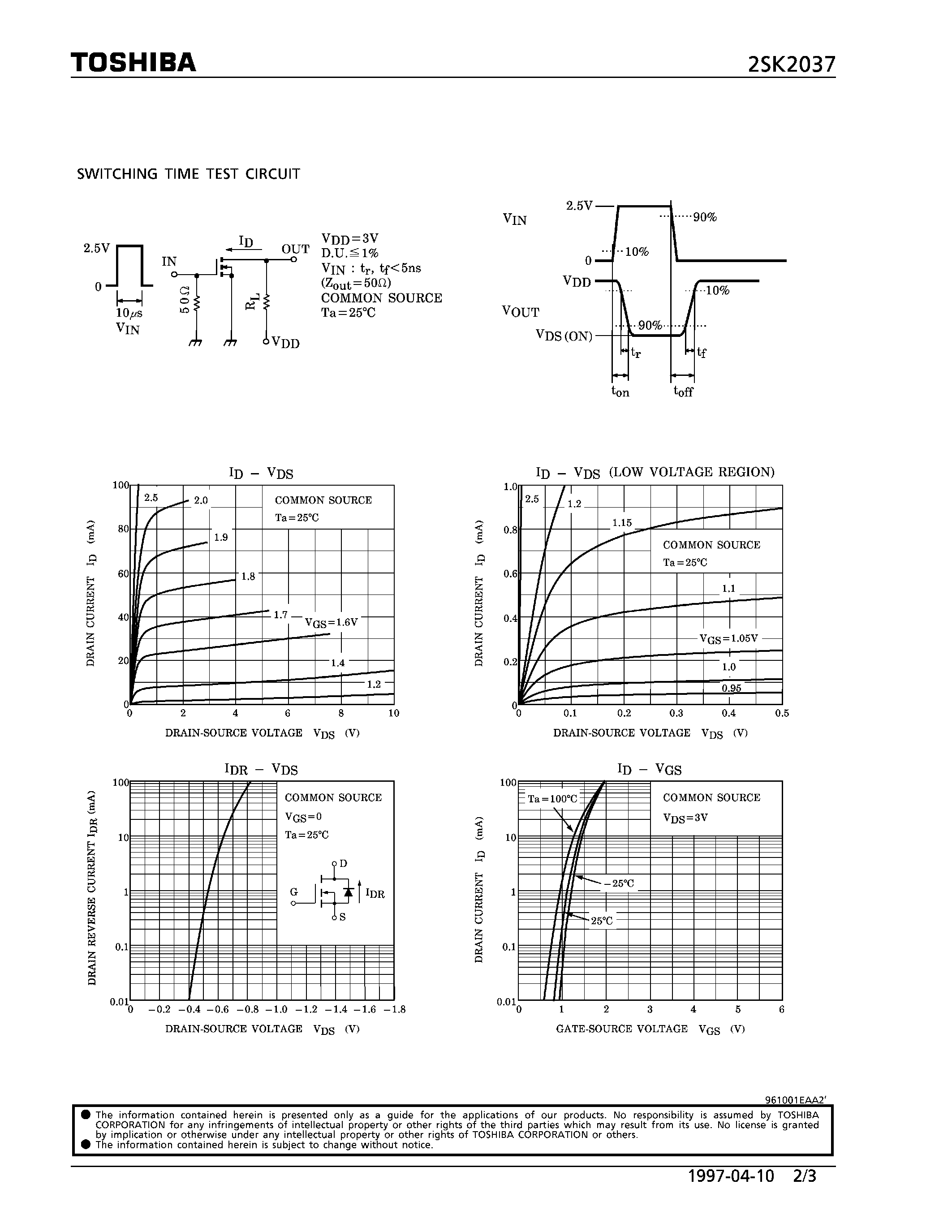 Даташит на микросхему 2SK2037 страница 2 Даташит 2SK2037 - TOSHIBA FIELD EFFECT TRANSISTOR SILICON CHANNEL TYPE страница 2