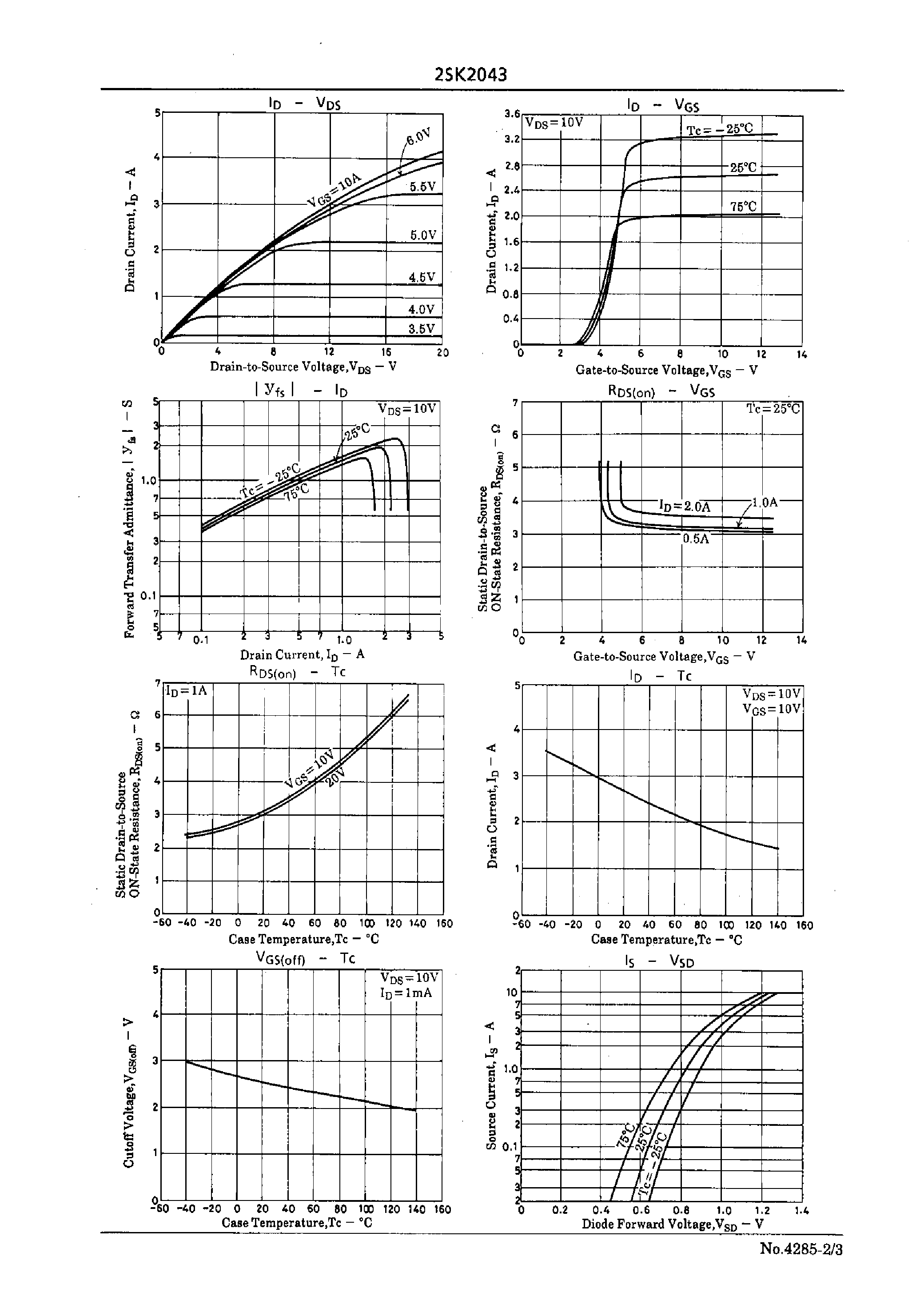 Даташит на микросхему 2SK2043 страница 2 Даташит 2SK2043 - Ultrahigh-Speed Switching Applications страница 2