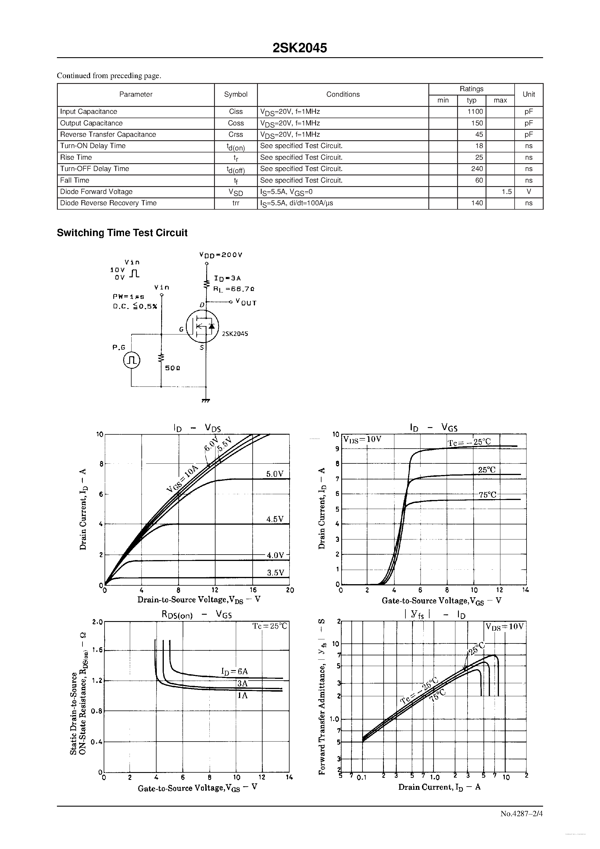 Даташит на микросхему 2SK2045 страница 2 Даташит 2SK2045 - Ultrahigh-Speed Switching Applications страница 2
