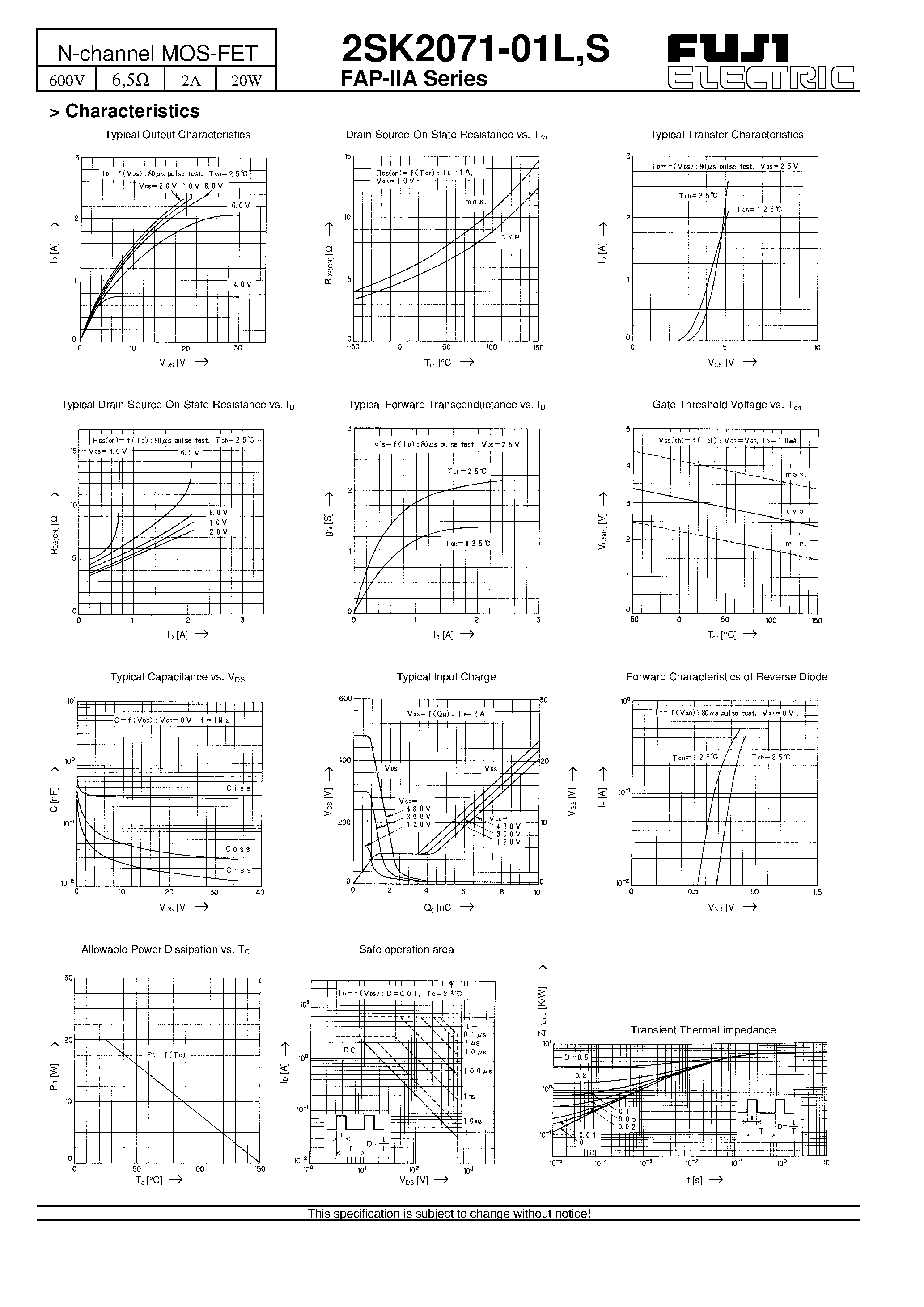 Даташит на микросхему 2SK2071-01L страница 2 Даташит 2SK2071-01L - N-channel MOS-FET страница 2