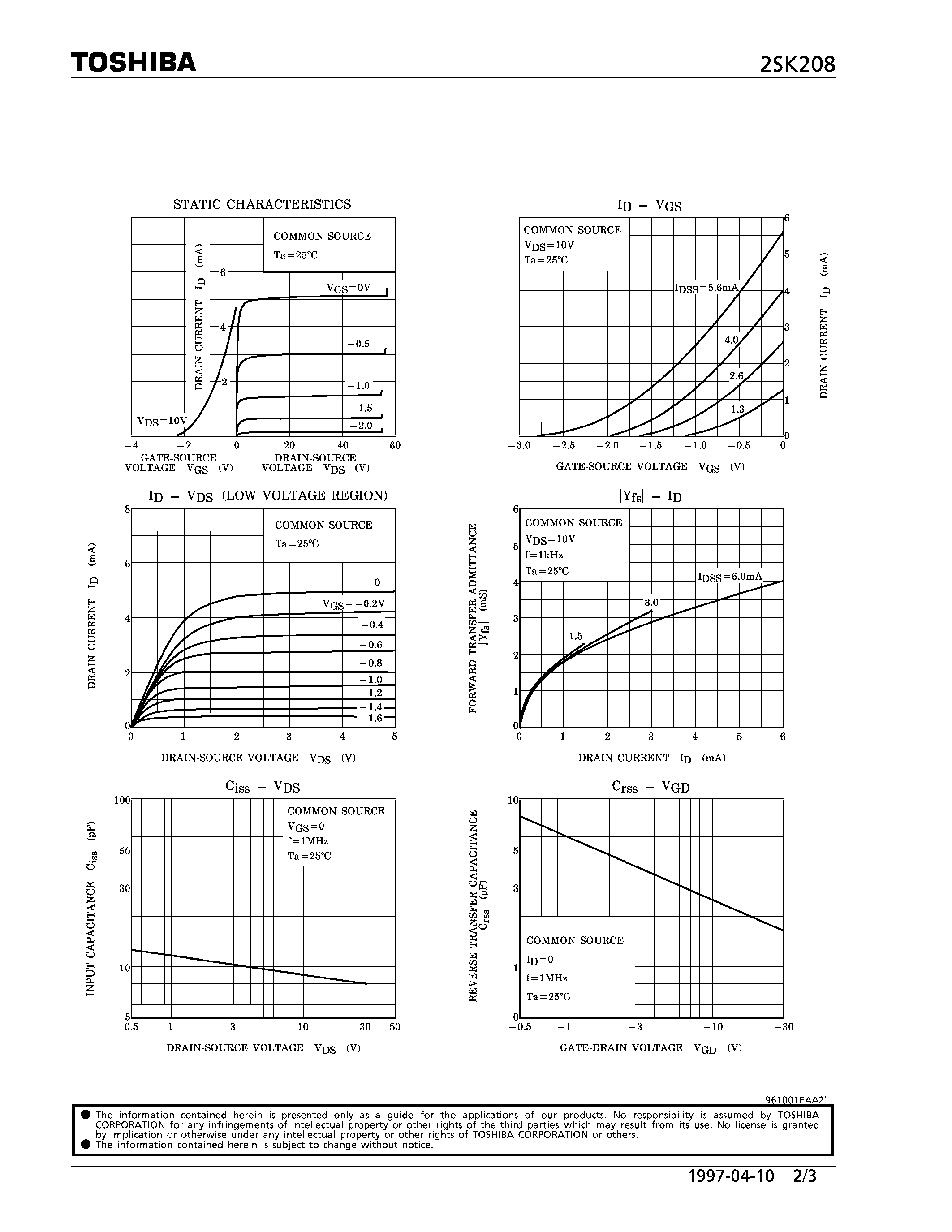 Даташит на микросхему 2SK208 страница 2 Даташит 2SK208 - N CHANNEL JUNCTION TYPE (GENERAL PURPOSE AND IMPEDANCE CONVERTER AND CONDENSER MICROPHONE APPLICATIONS) страница 2