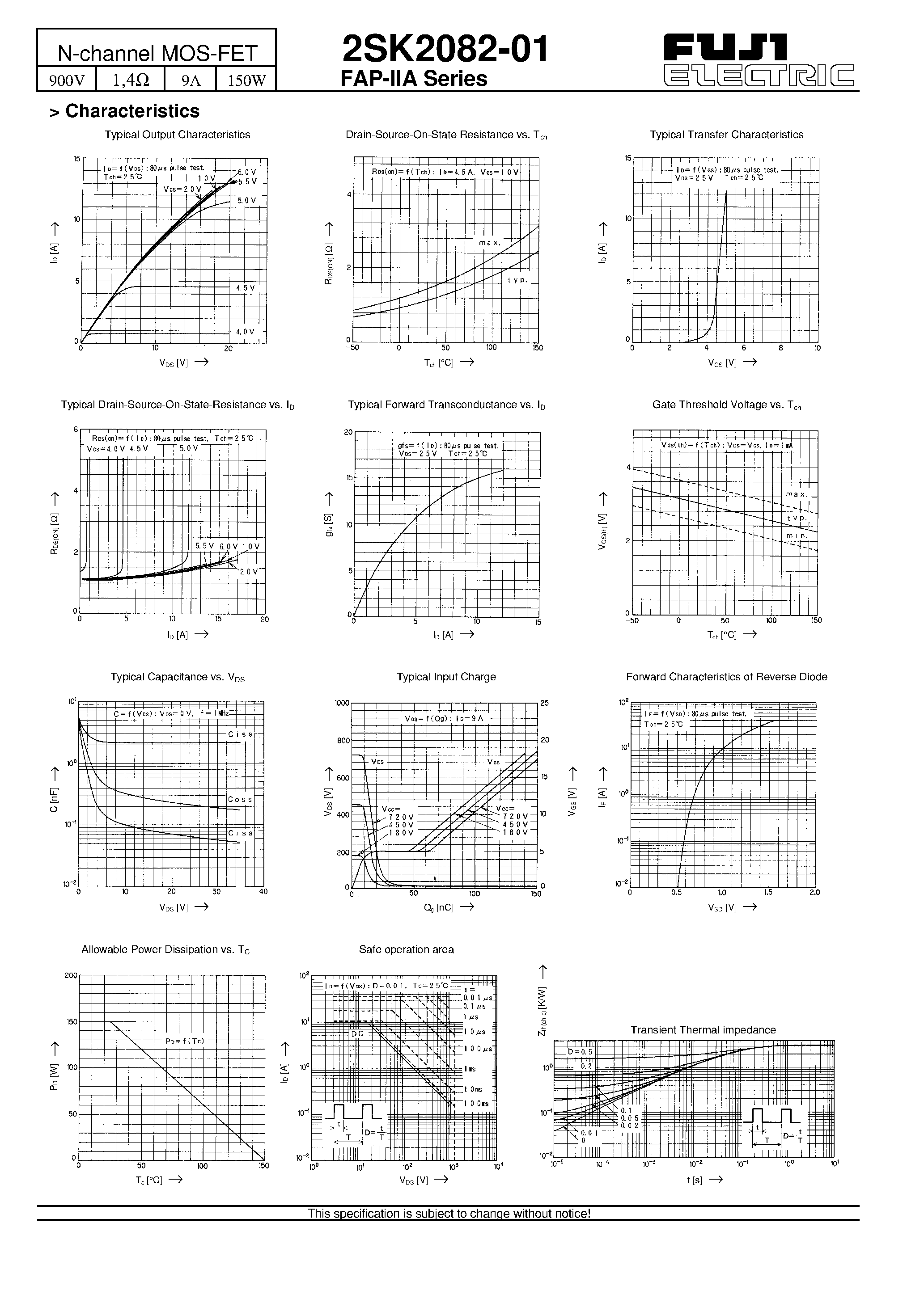 Даташит на микросхему 2SK2082-01 страница 2 Даташит 2SK2082-01 - N-channel MOS-FET страница 2