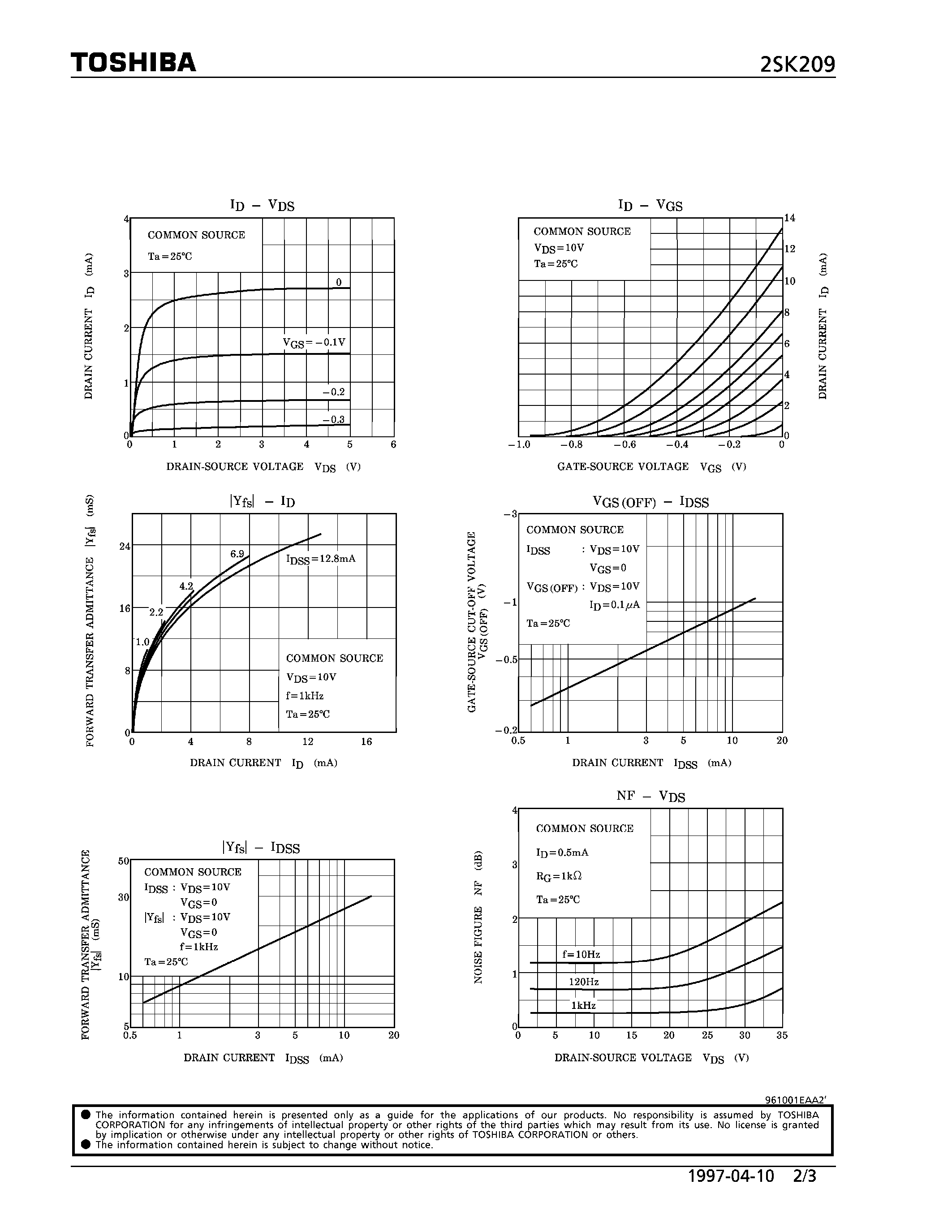 Даташит на микросхему 2SK209 страница 2 Даташит 2SK209 - N CHANNEL JUNCTION TYPE (AUDIO FREQUENCY LOW NOISE AMPLIFIER APPLICATIONS) страница 2