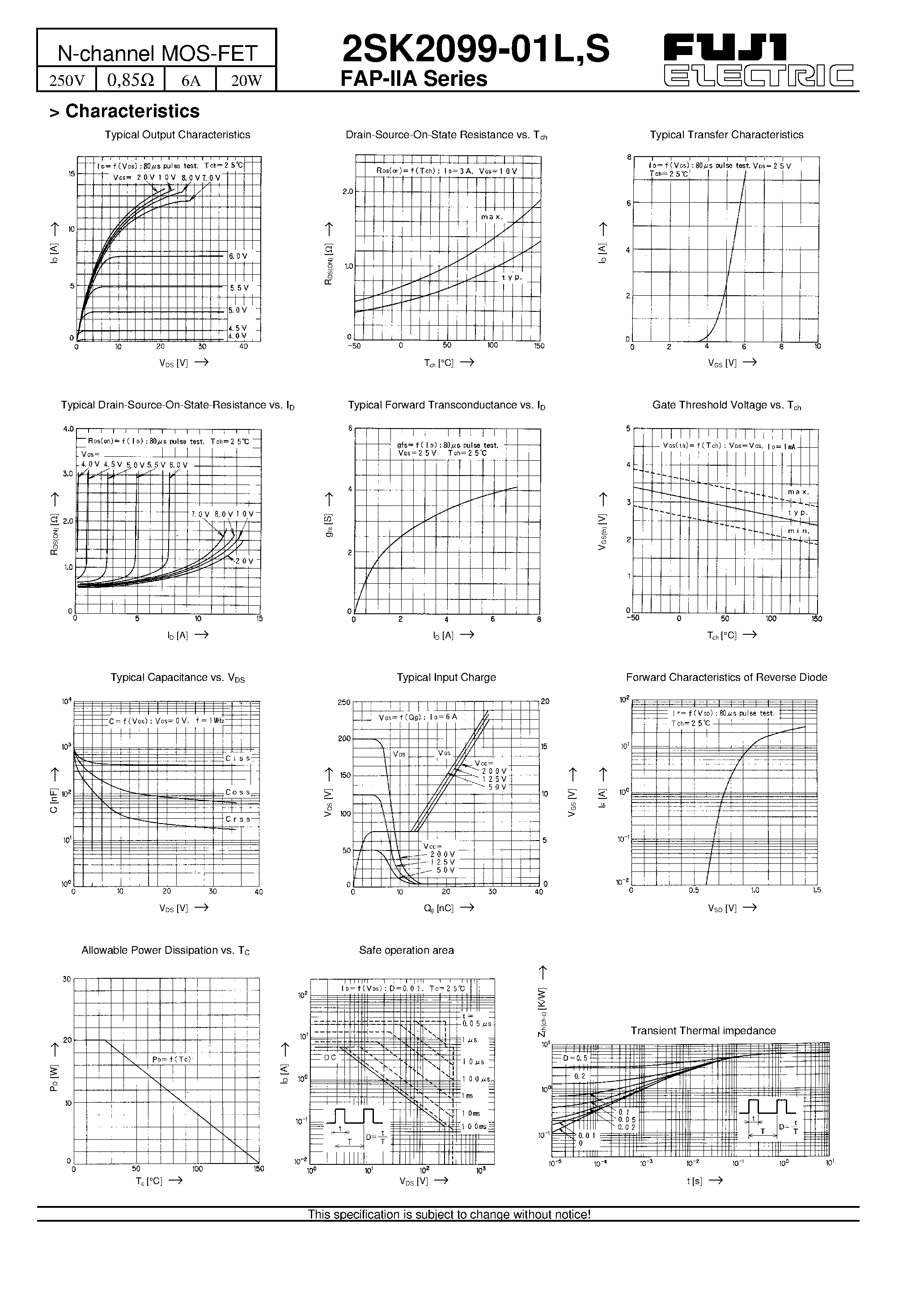 Даташит на микросхему 2SK2099-01S страница 2 Даташит 2SK2099-01S - N-channel MOS-FET страница 2