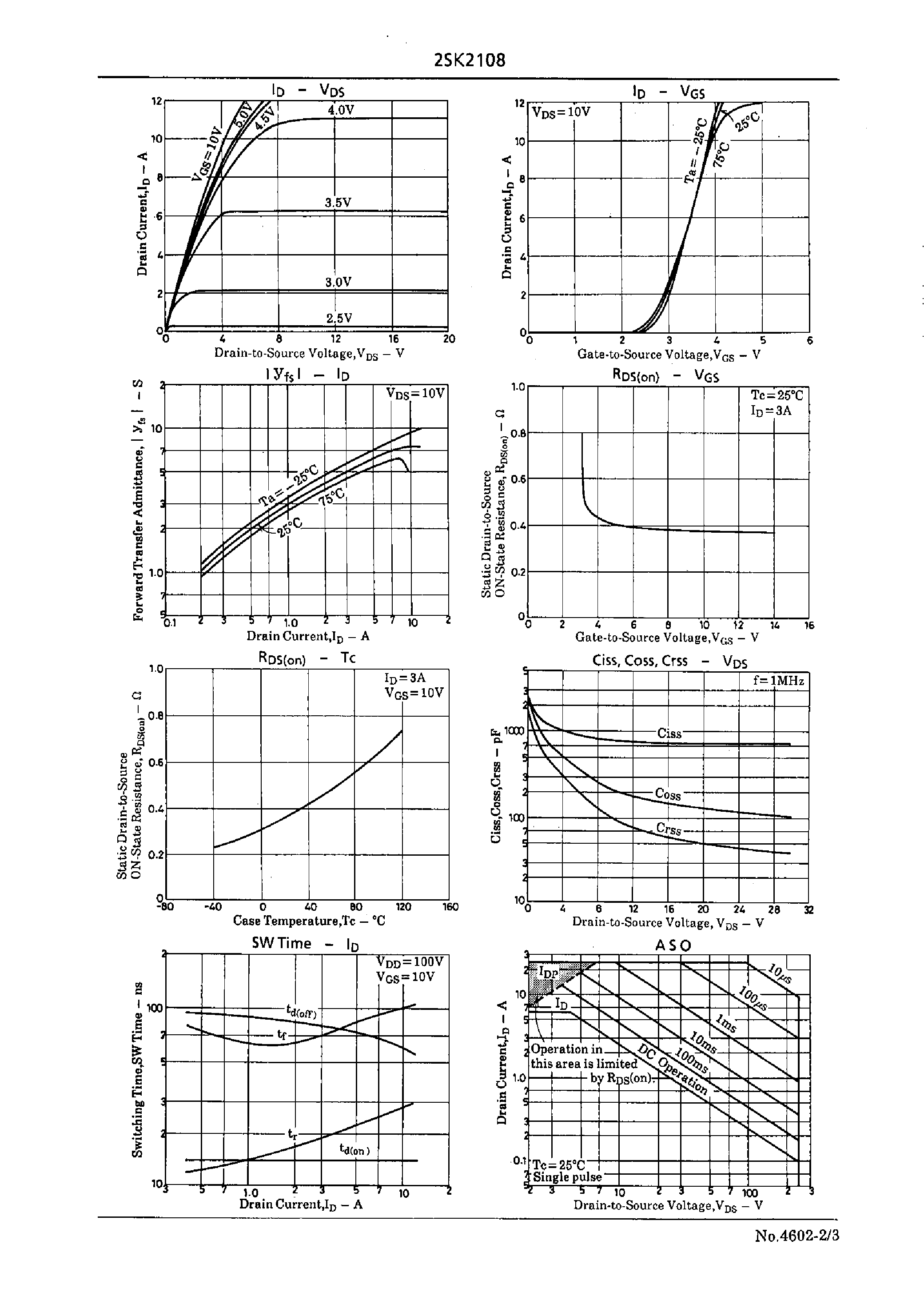 Даташит на микросхему 2SK2108 страница 2 Даташит 2SK2108 - Very High-Speed Switching Applications страница 2