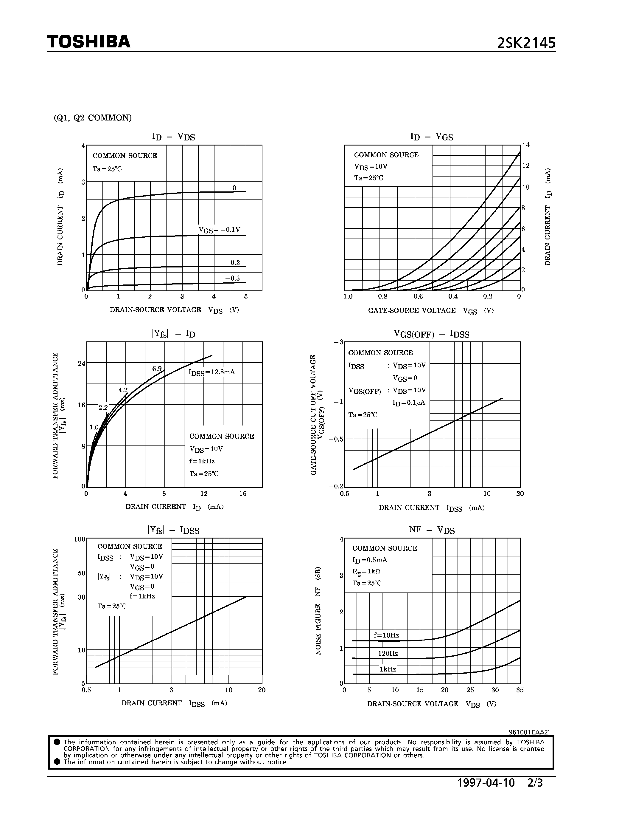 Datasheet 2SK2145 - N CHANNEL JUNCTION TYPE (AUDIO FREQUENCY LOW NOISE AMPLIFIER APPLICATIONS) page 2