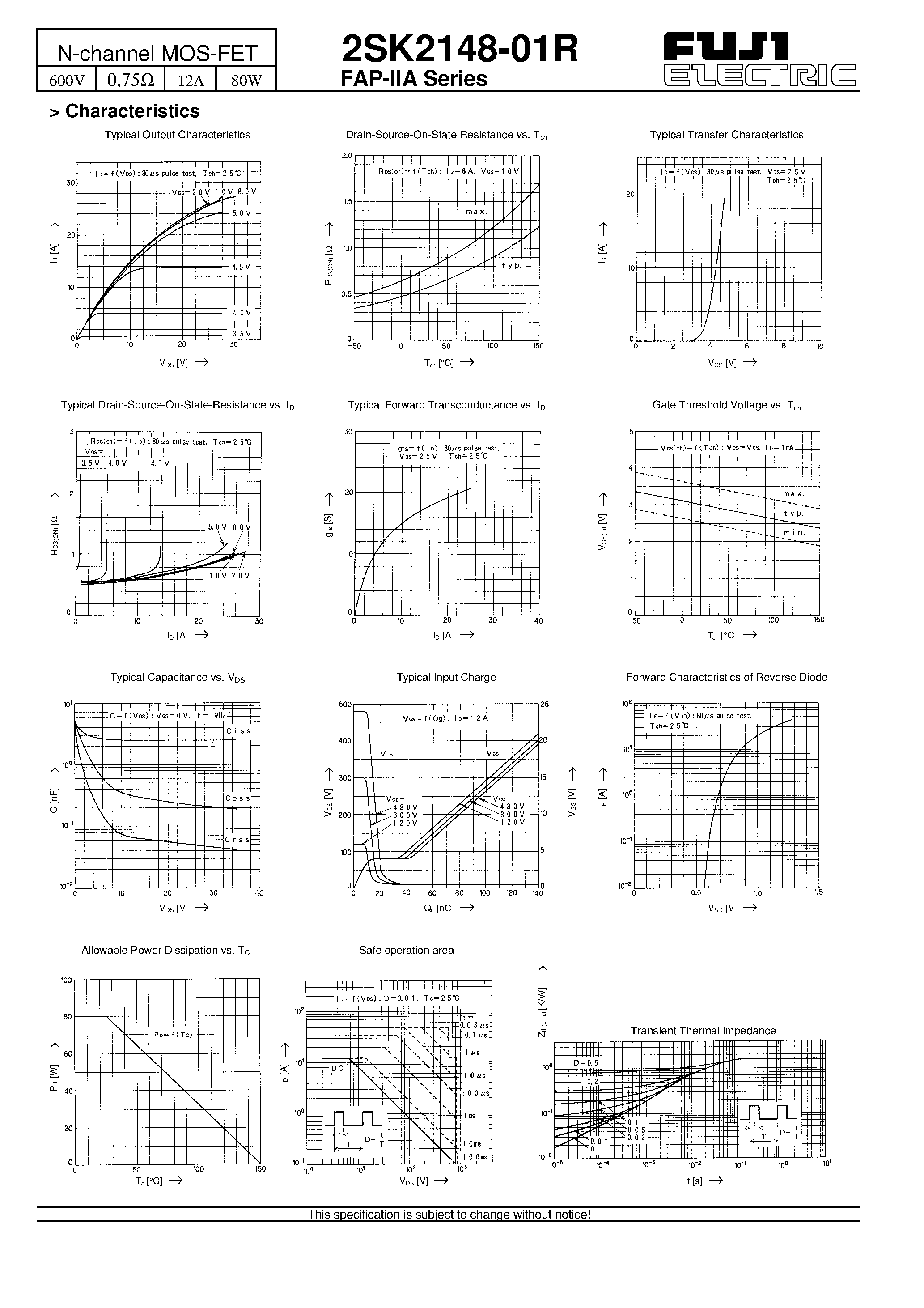 Datasheet 2SK2148-01R - N-channel MOS-FET page 2