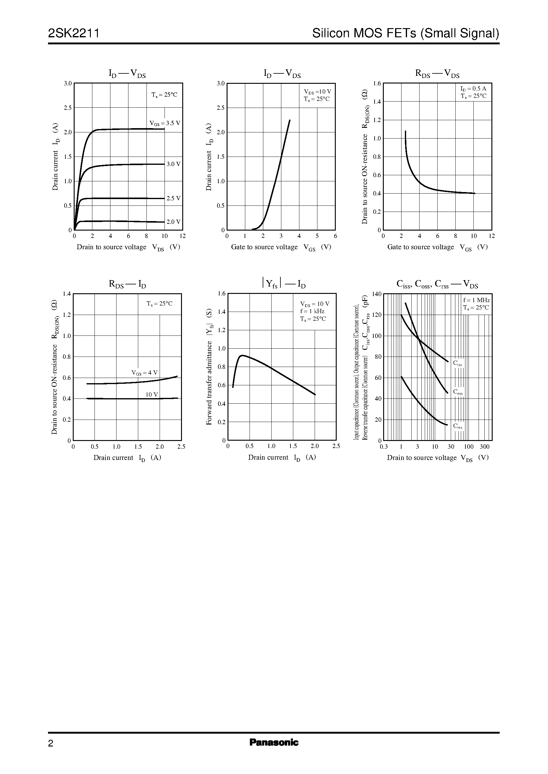 Даташит 2SK2211 - Silicon N-Channel MOS FET страница 2
