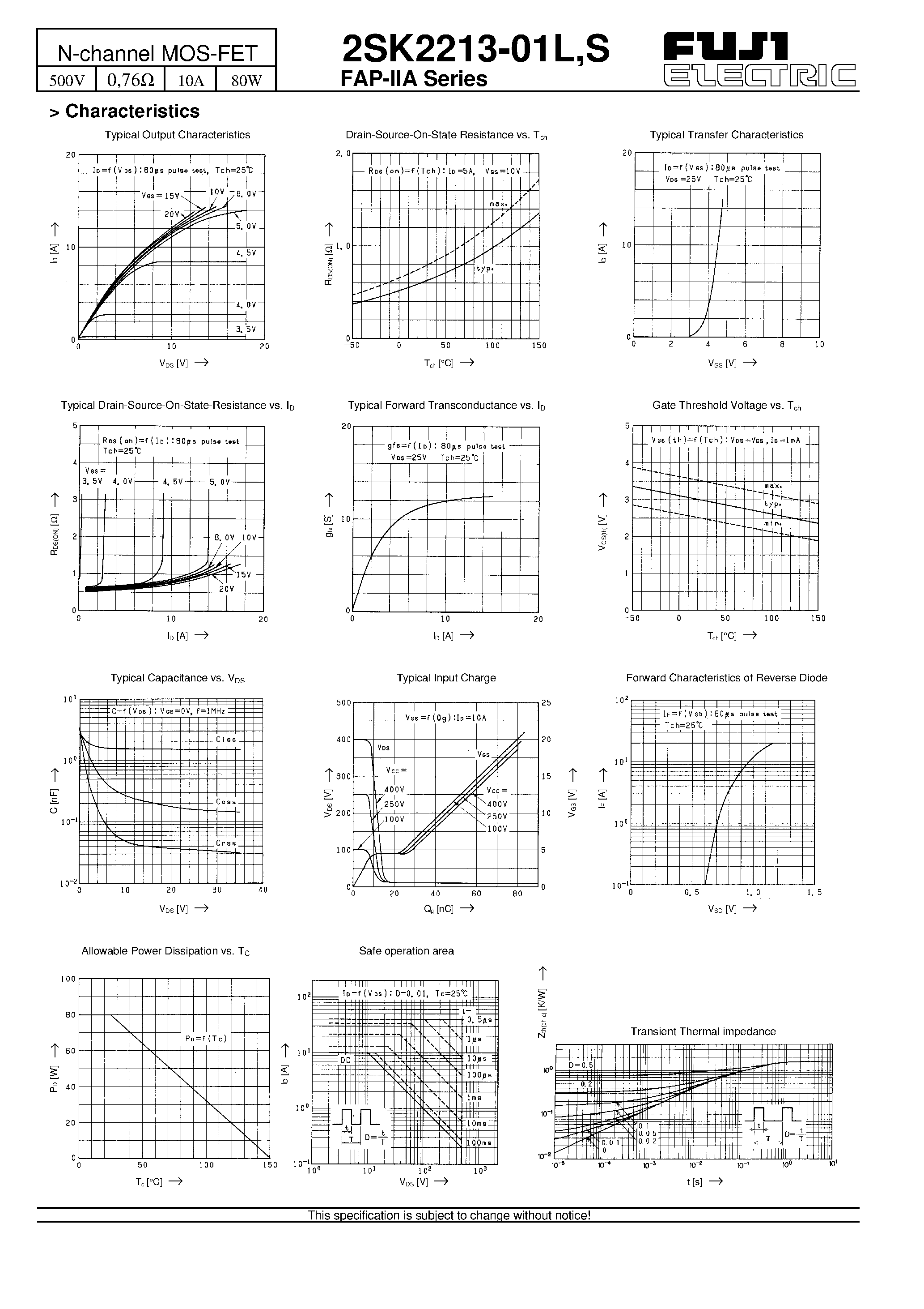 Даташит на микросхему 2SK2213-01S страница 2 Даташит 2SK2213-01S - N-channel MOS-FET страница 2