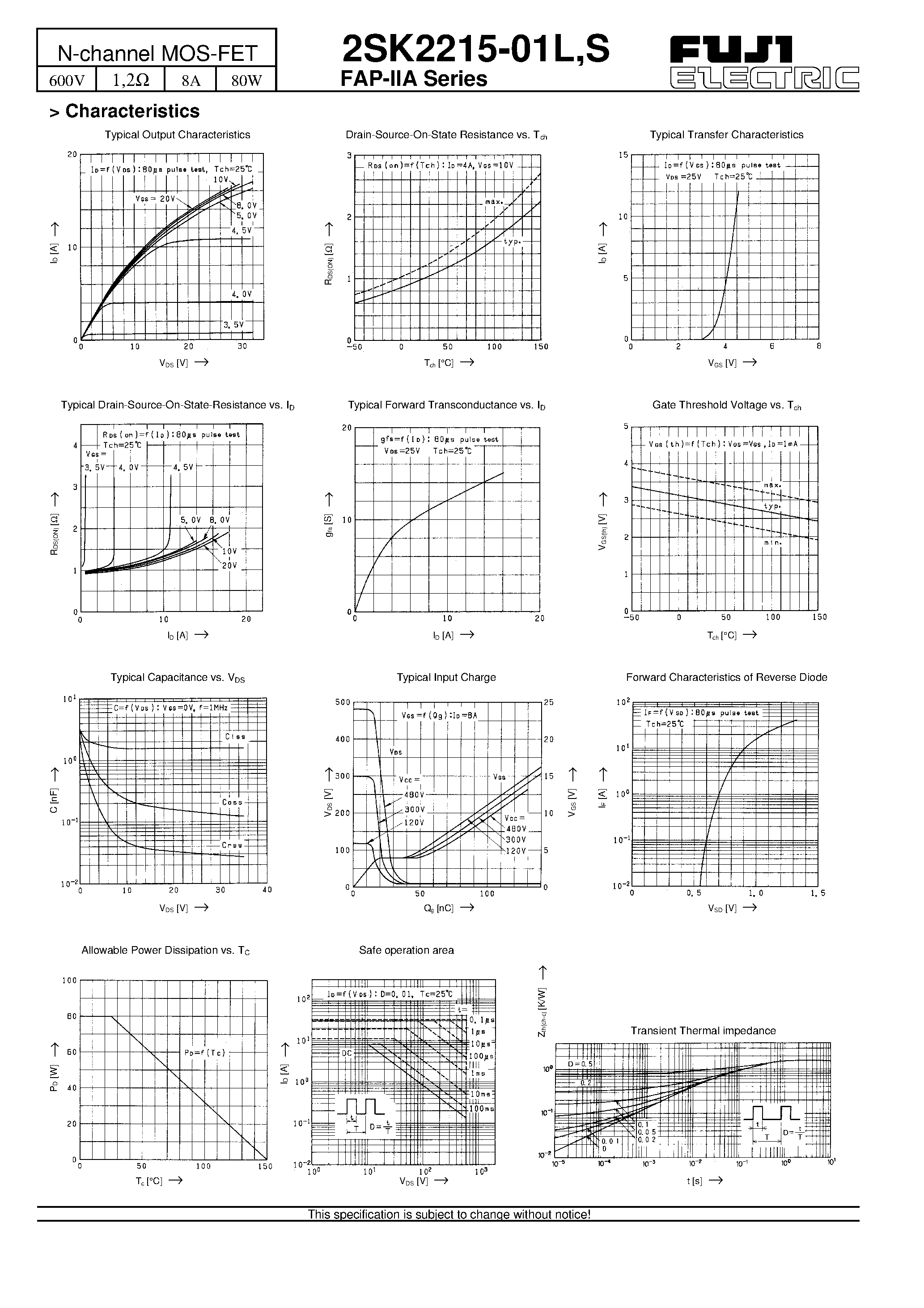 Даташит на микросхему 2SK2215-01S страница 2 Даташит 2SK2215-01S - N-channel MOS-FET страница 2