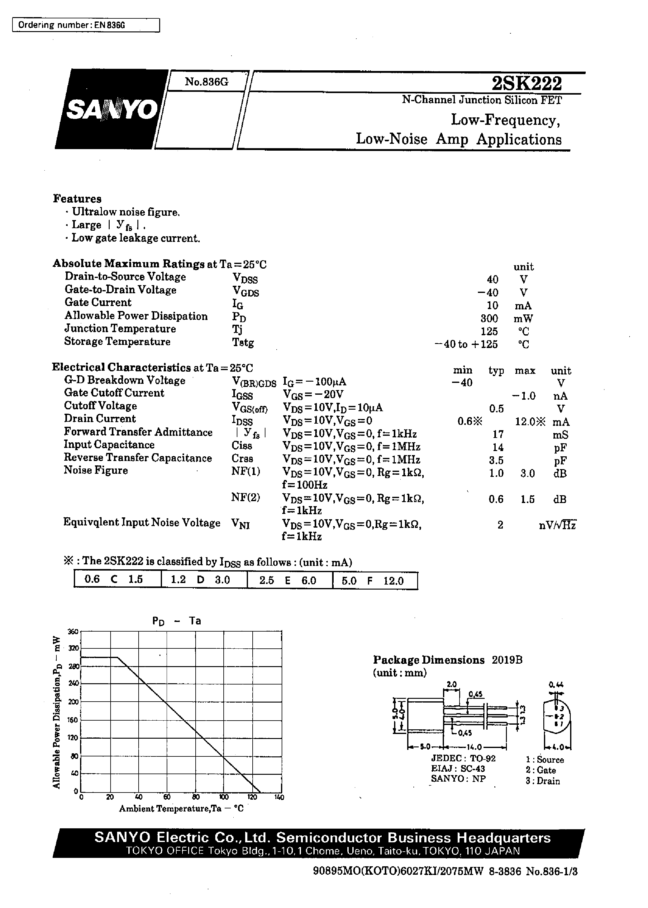 Datasheet 2SK222 page 1 Datasheet 2SK222 - High-Frequency/ Low-Noise Amp Applications page 1