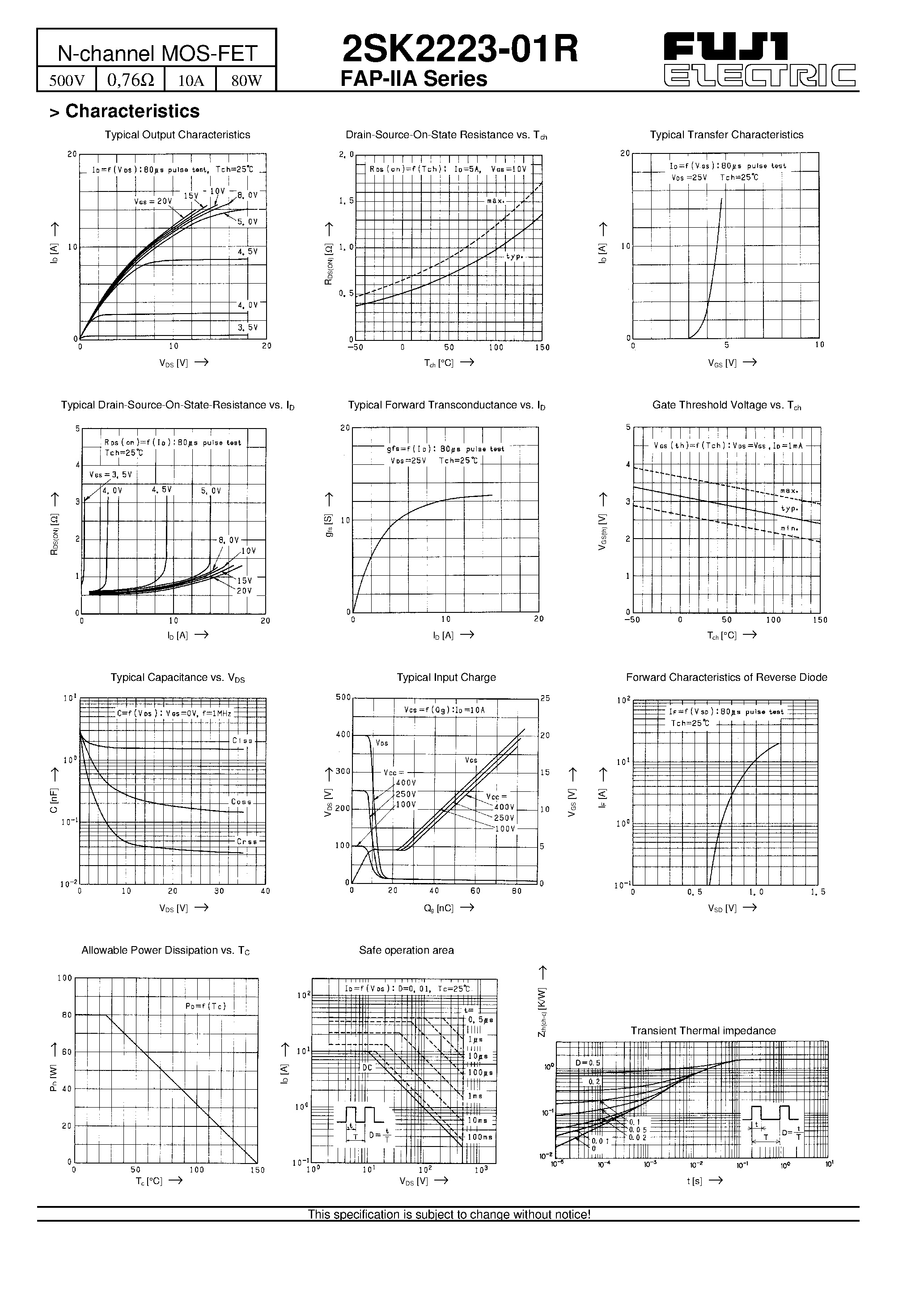 Даташит 2SK2223-01R - N-channel MOS-FET страница 2