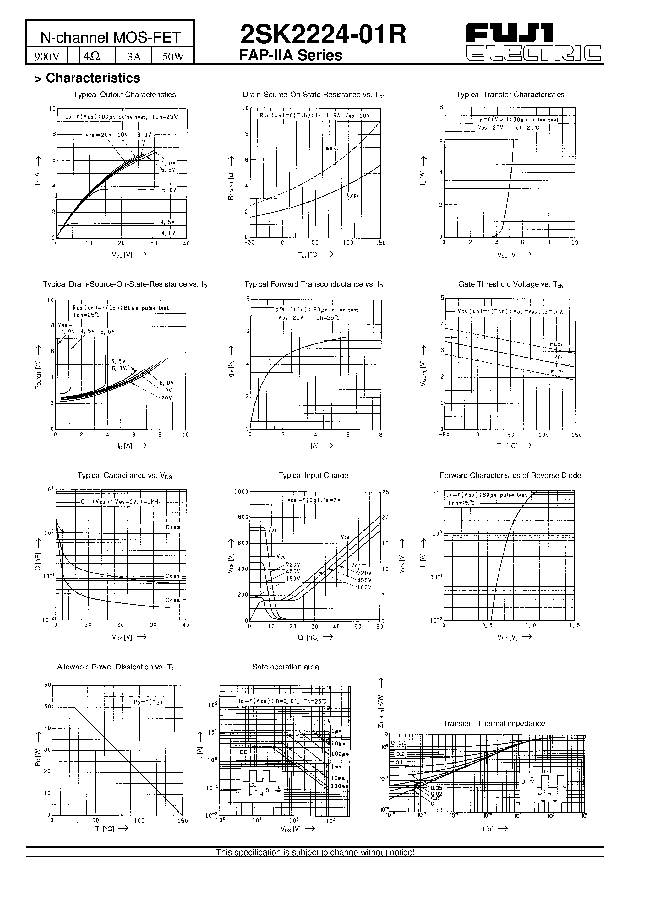 Даташит 2SK2224-01R - N-channel MOS-FET страница 2