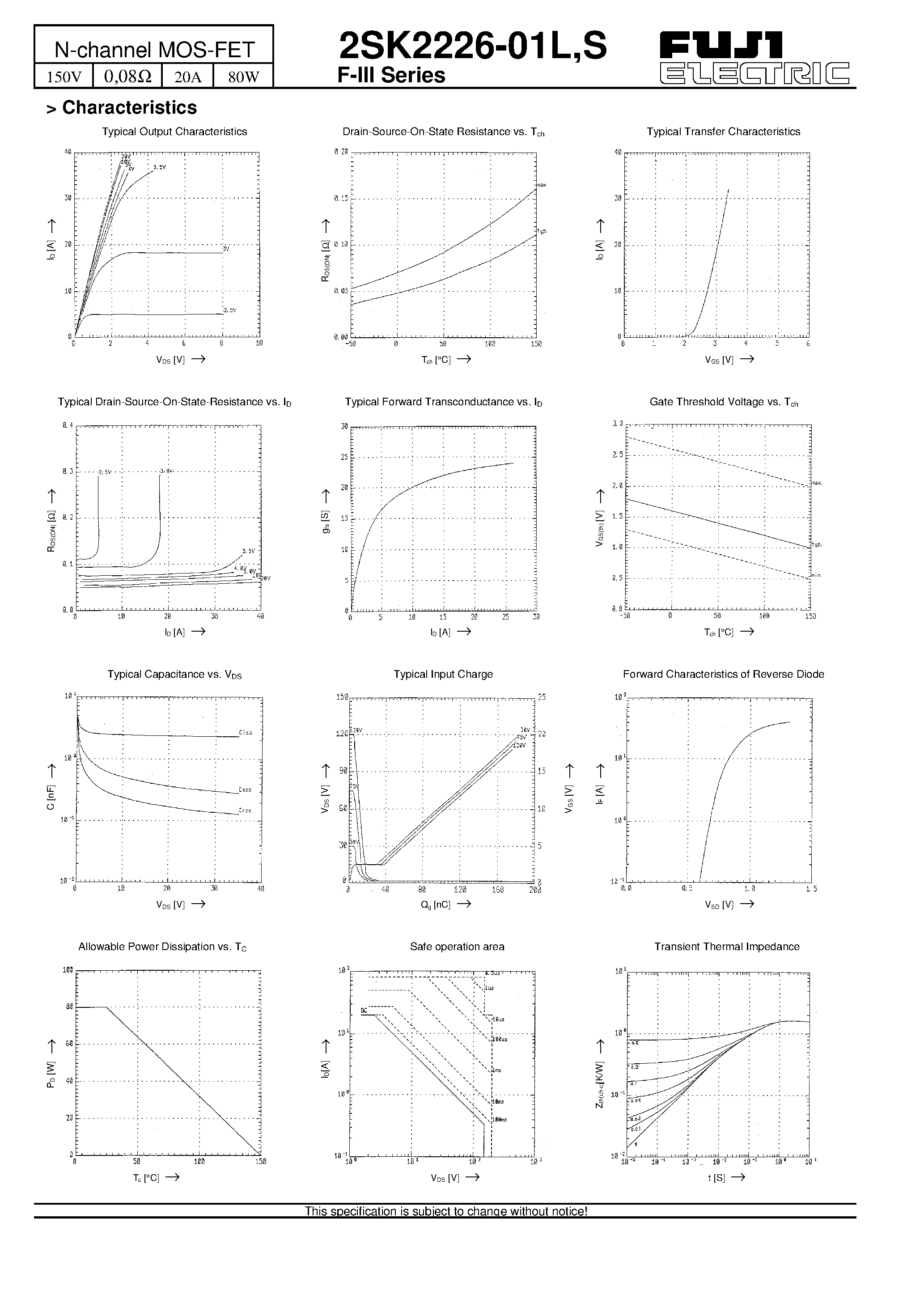 Даташит на микросхему 2SK2226-01L страница 2 Даташит 2SK2226-01L - N-channel MOS-FET страница 2