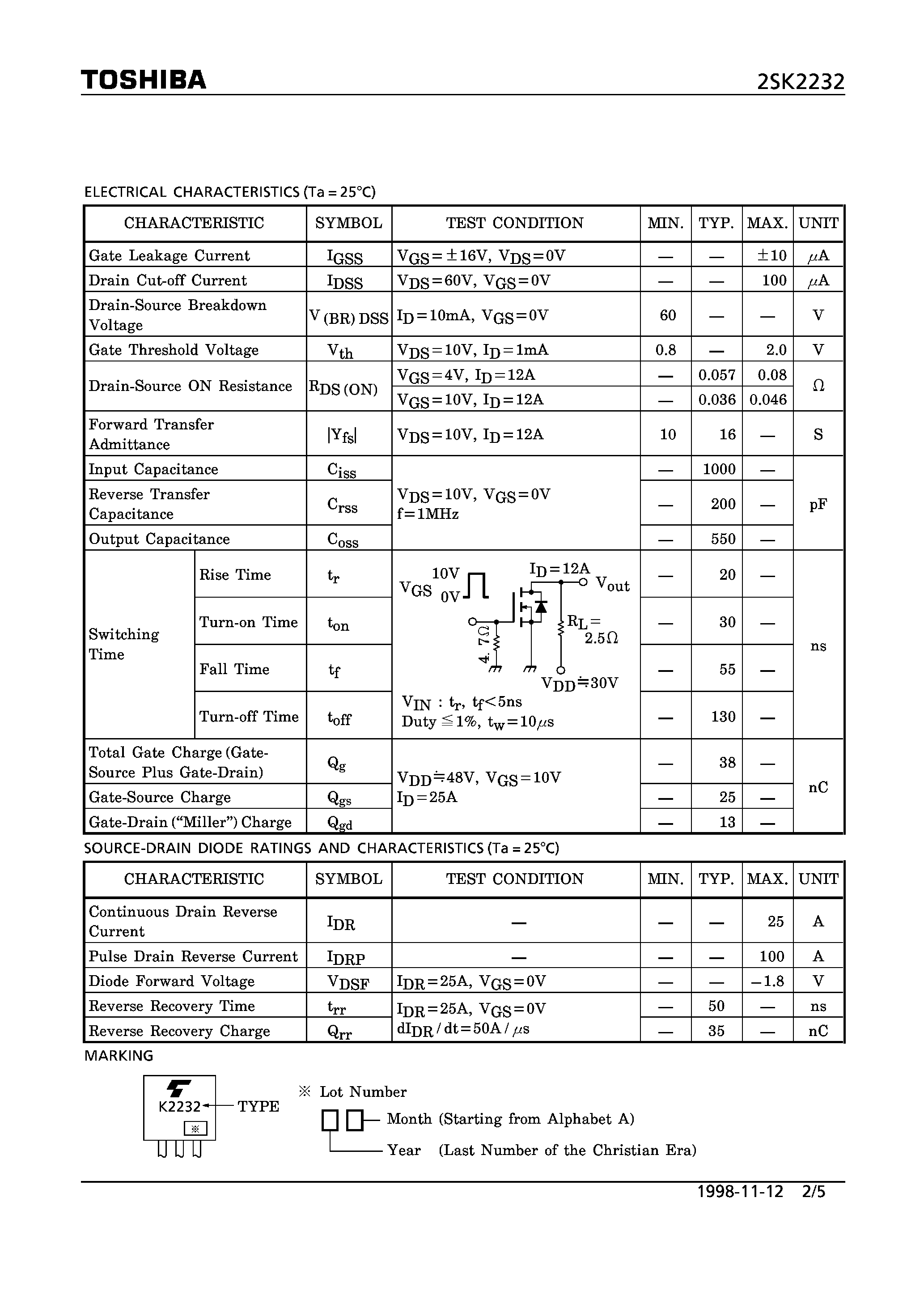 Даташит 2SK2232 - N CHANNEL MOS TYPE (HIGH SPEED/ HIGH VOLTAGE SWITCHING/ CHOPPER REGULATOR/ DC-DC CONVERTER AND MOTOR DRIVE APPLICATIONS) страница 2