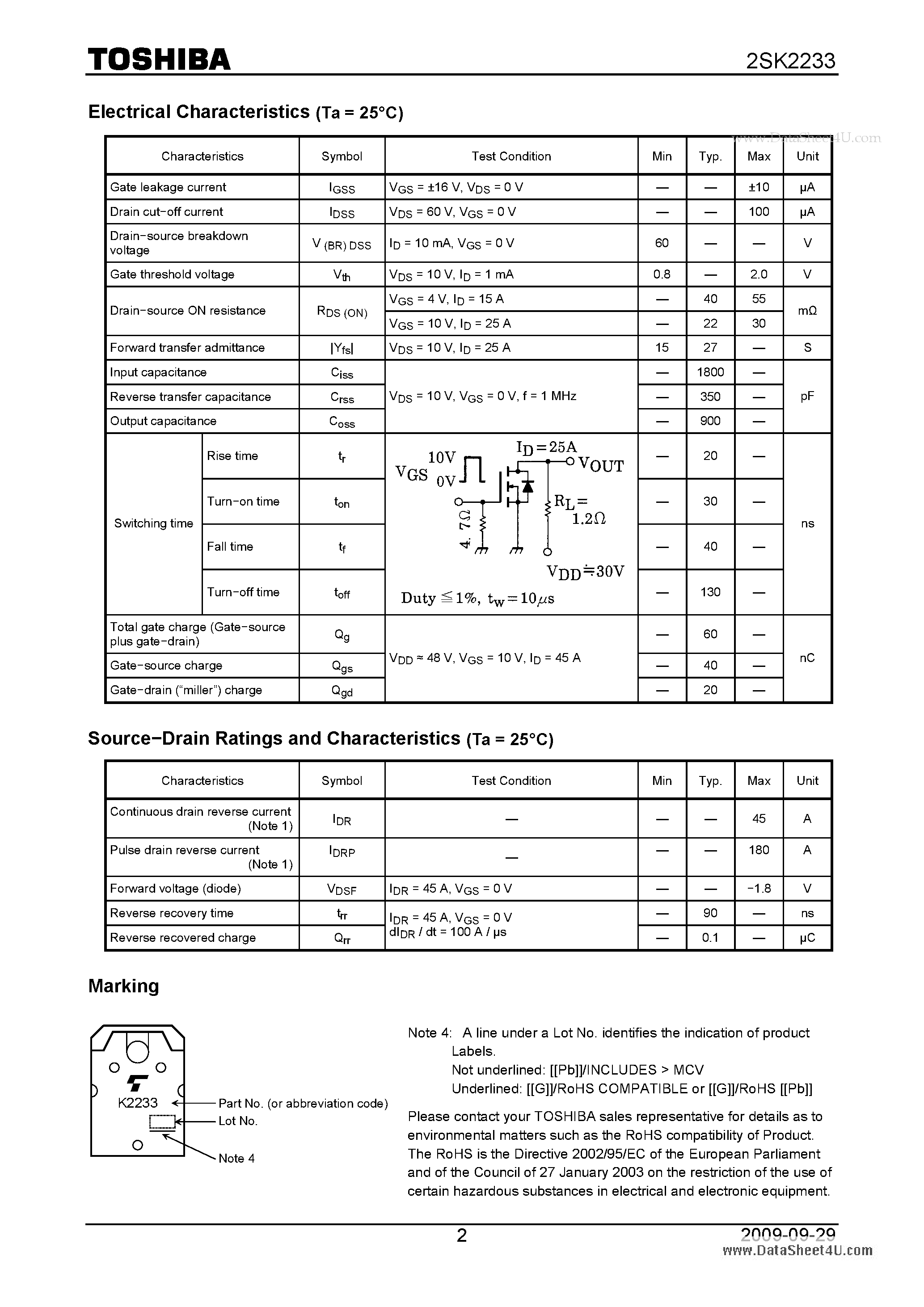 Даташит 2SK2233 - N CHANNEL MOS TYPE (HIGH SPEED/ HIGH VOLTAGE SWITCHING/ CHOPPER REGULATOR/ DC-DC CONVERTER AND MOTOR DRIVE APPLICATIONS) страница 2