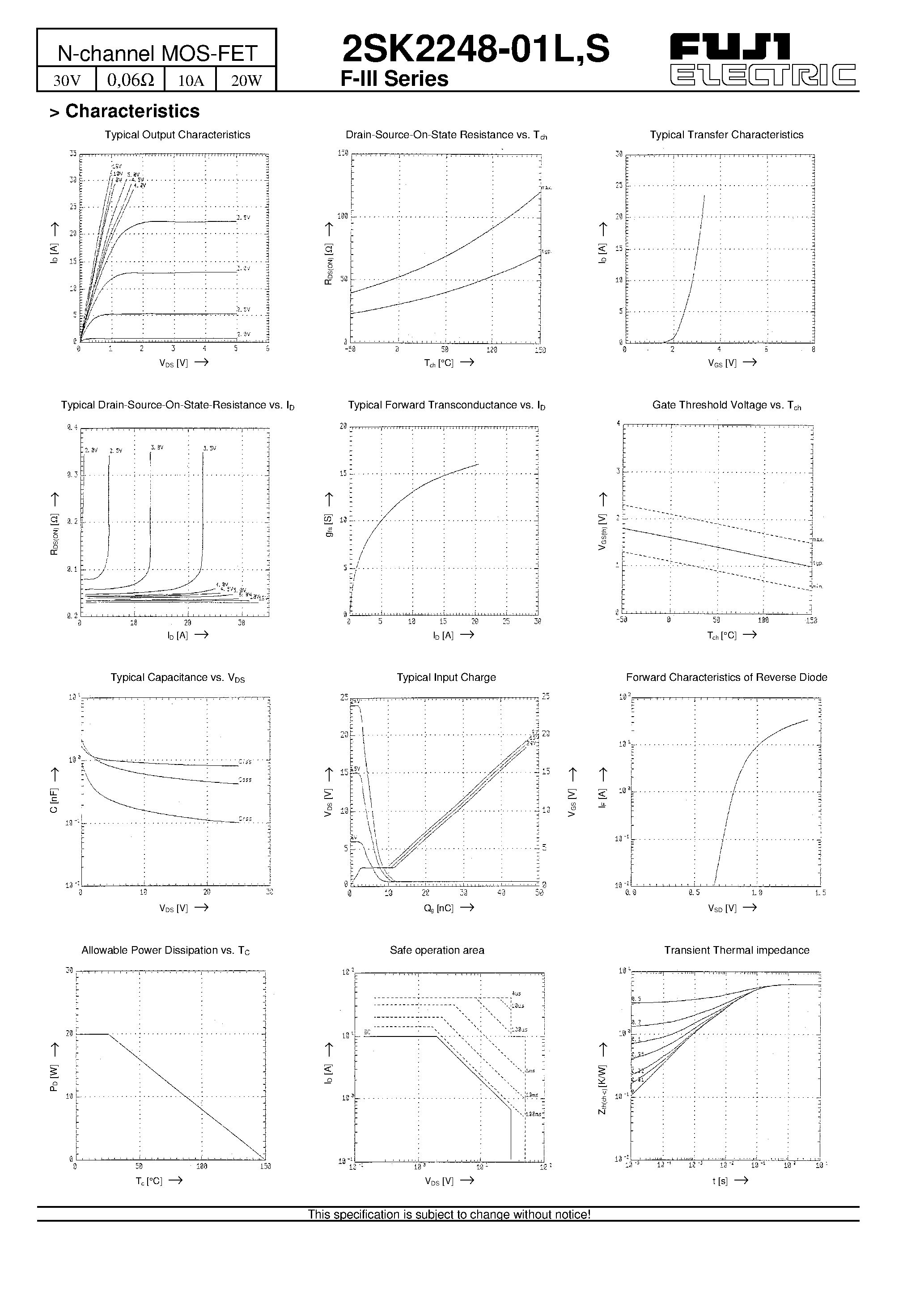 Даташит 2SK2248-01L - N-channel MOS-FET страница 2