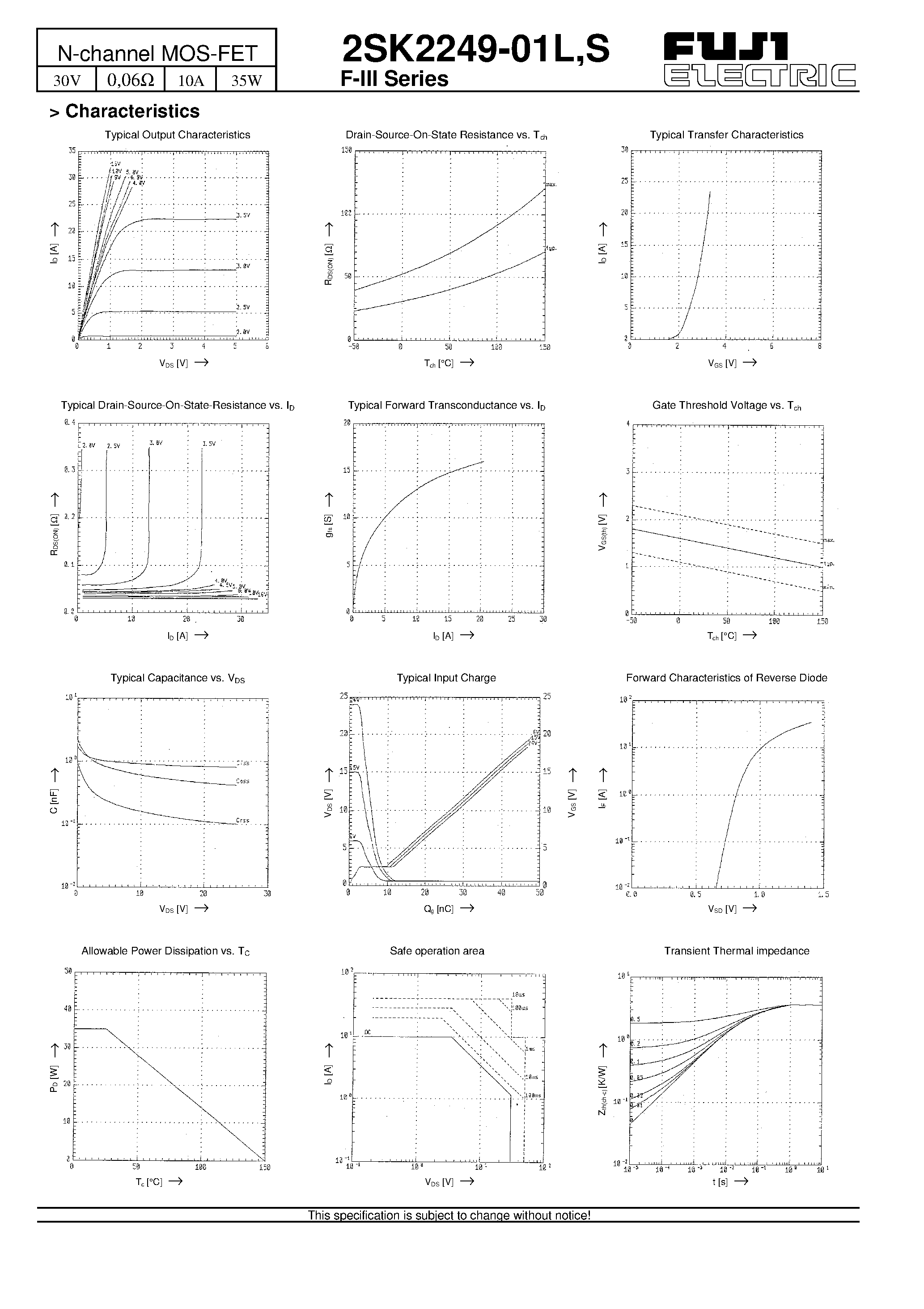 Даташит 2SK2249-01S - N-channel MOS-FET страница 2
