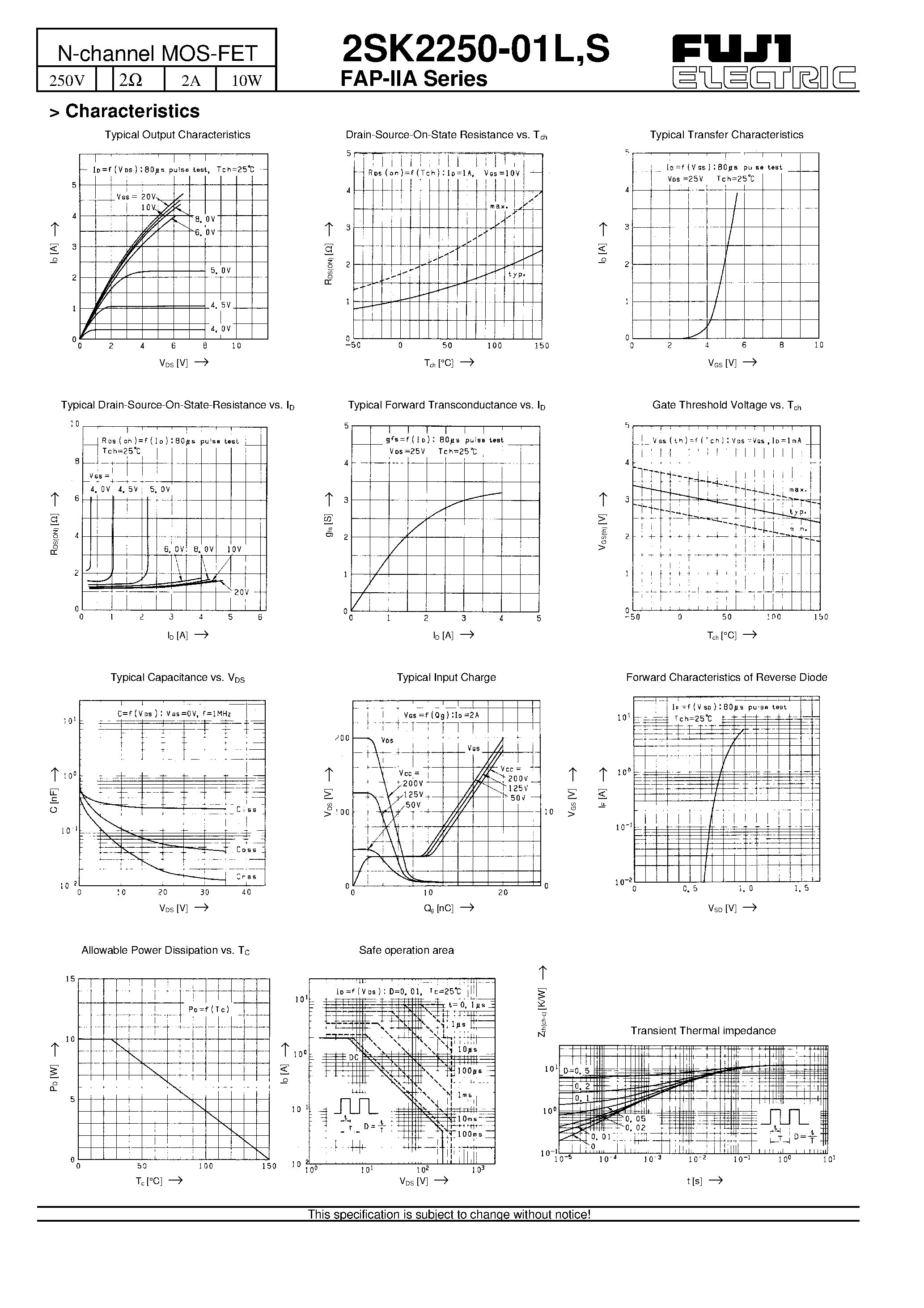 Даташит 2SK2250-01S - N-channel MOS-FET страница 2
