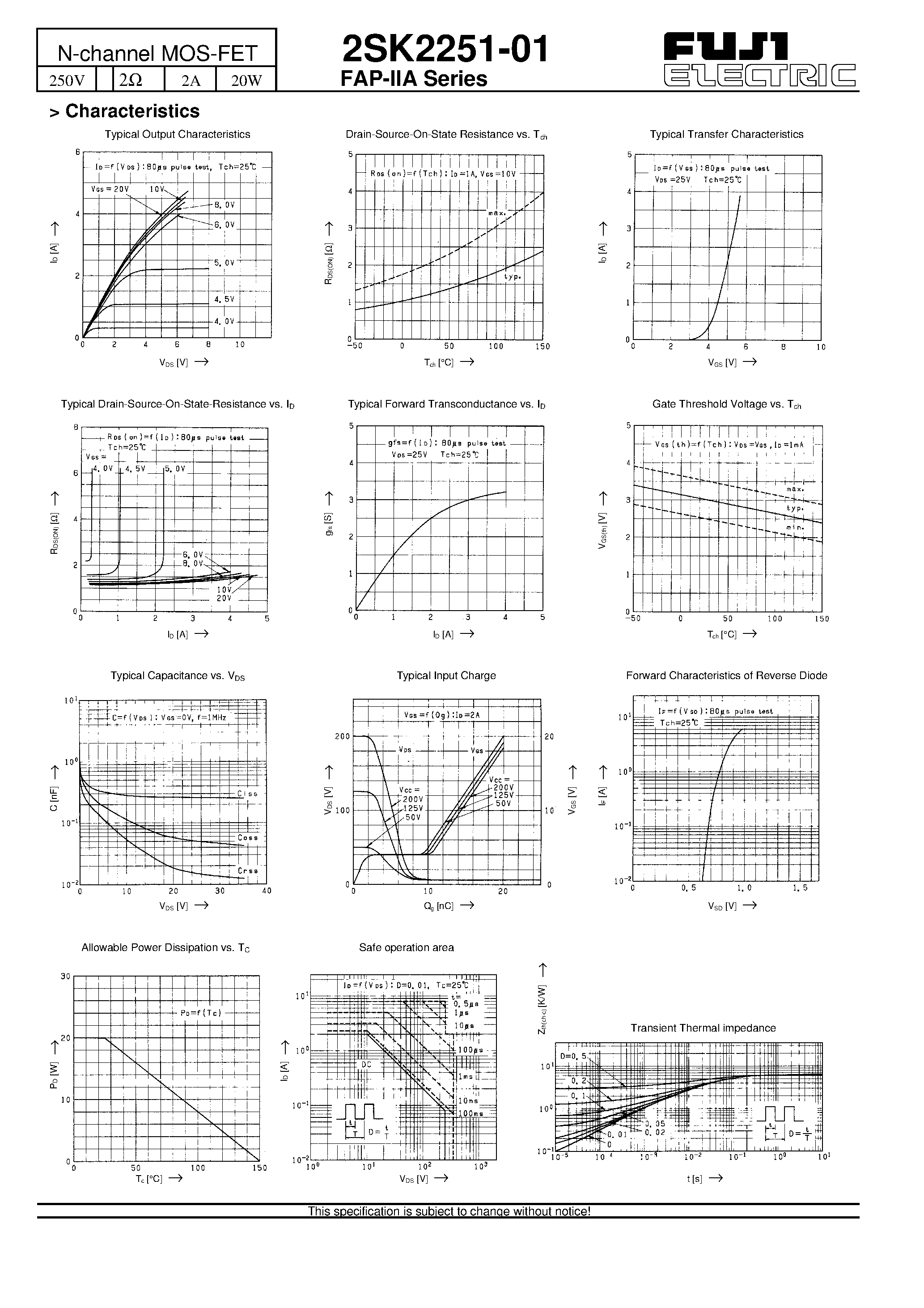 Даташит 2SK2251-01 - N-channel MOS-FET страница 2