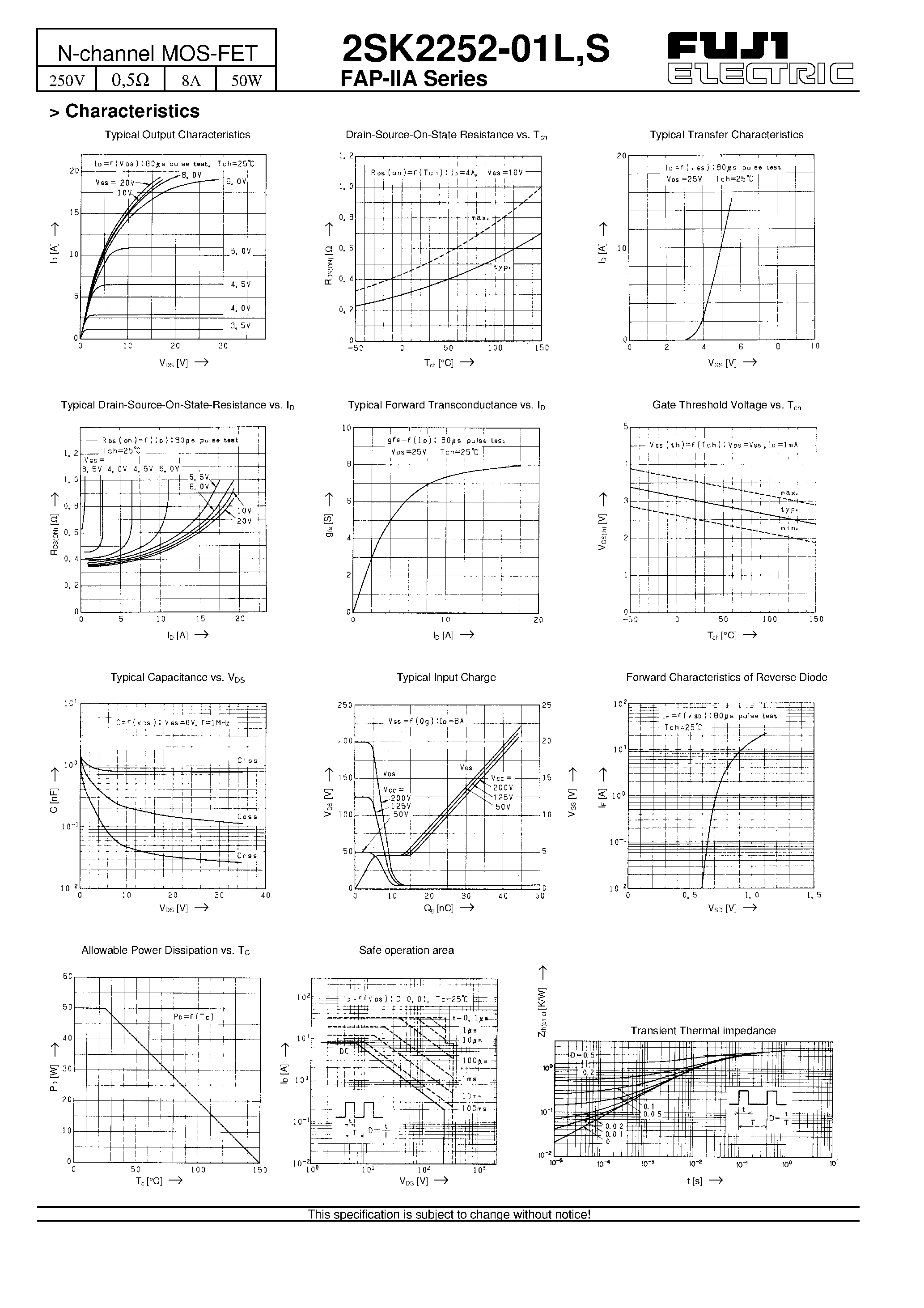 Даташит 2SK2252-01L - N-channel MOS-FET страница 2