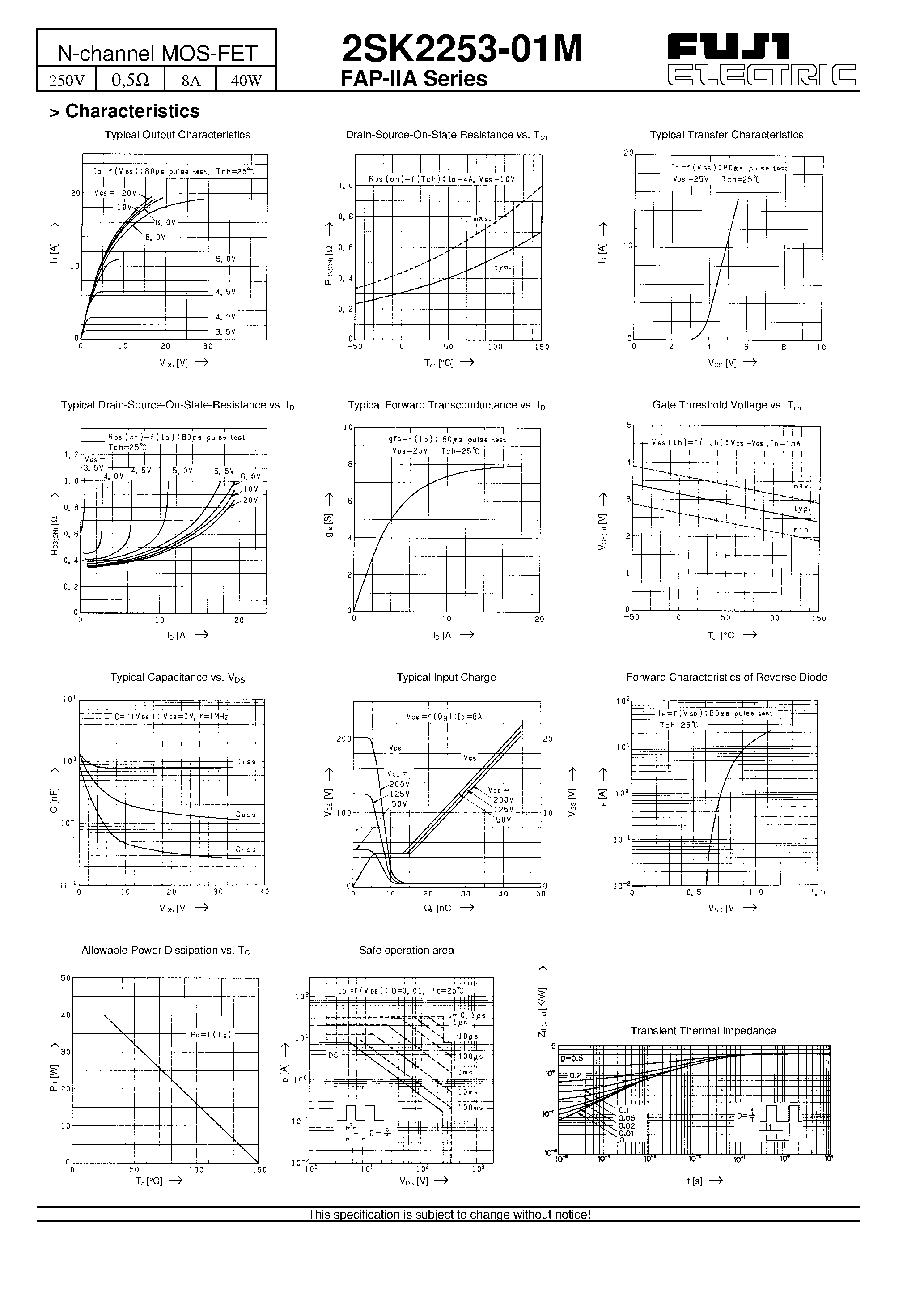 Даташит 2SK2253-01M - N-channel MOS-FET страница 2