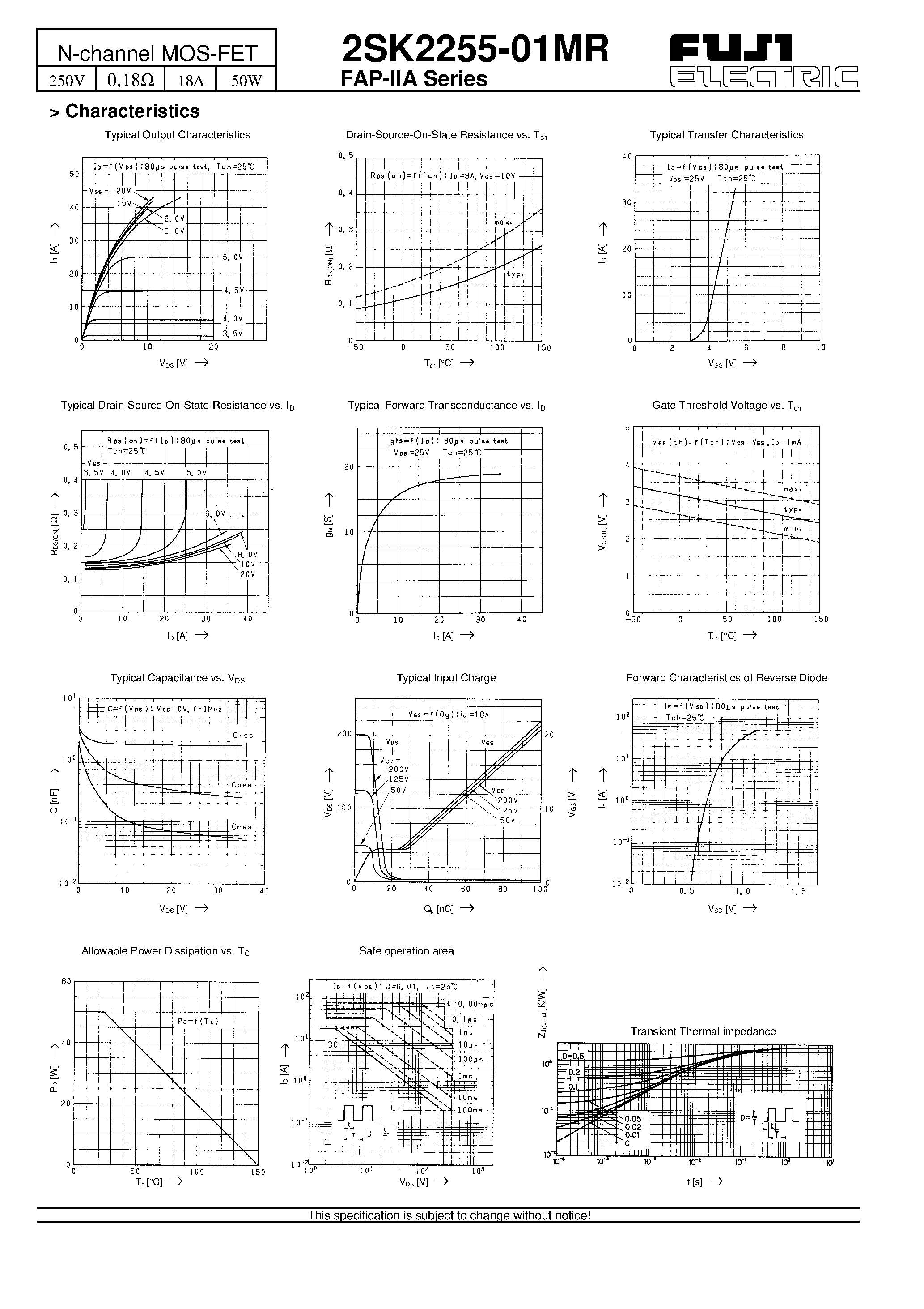 Даташит 2SK2255-01MR - N-channel MOS-FET страница 2
