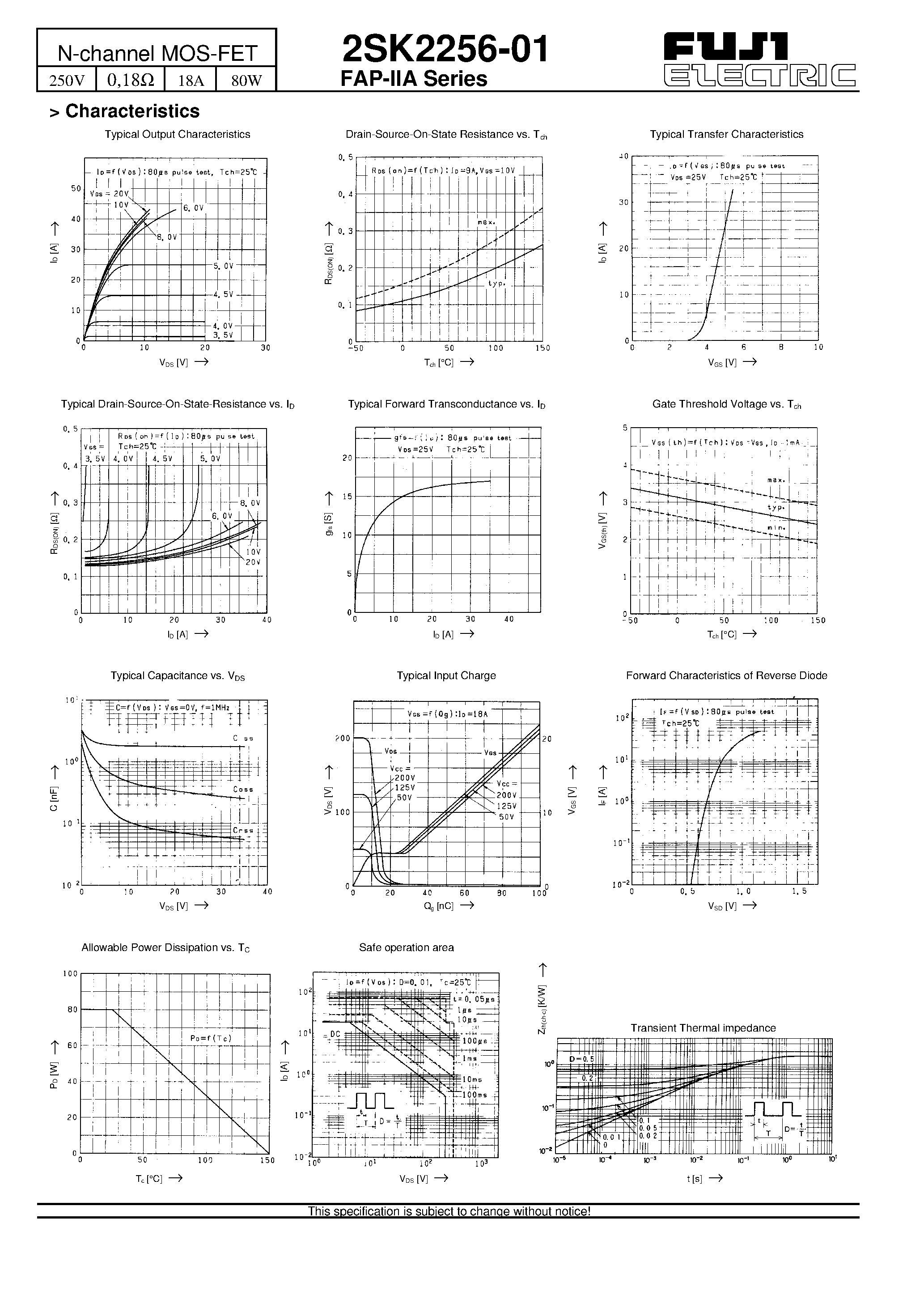 Даташит 2SK2256-01 - N-channel MOS-FET страница 2