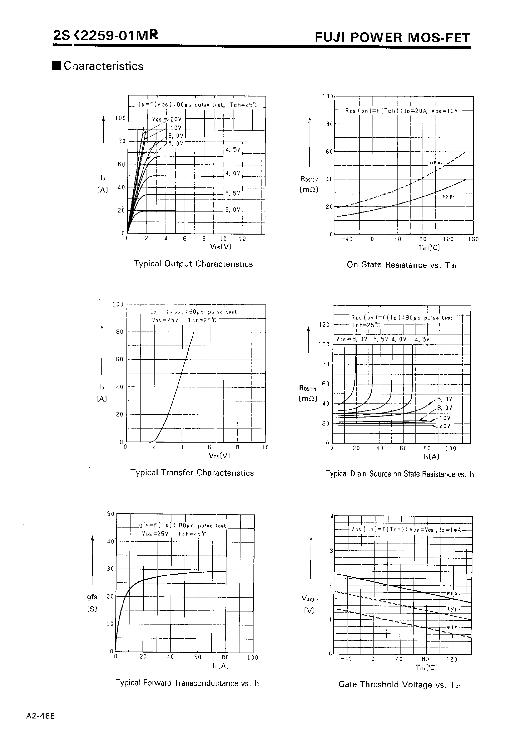 Даташит на микросхему 2SK2259-01MR страница 2 Даташит 2SK2259-01MR - N-CHANNEL SILICON POWER MOSFET страница 2